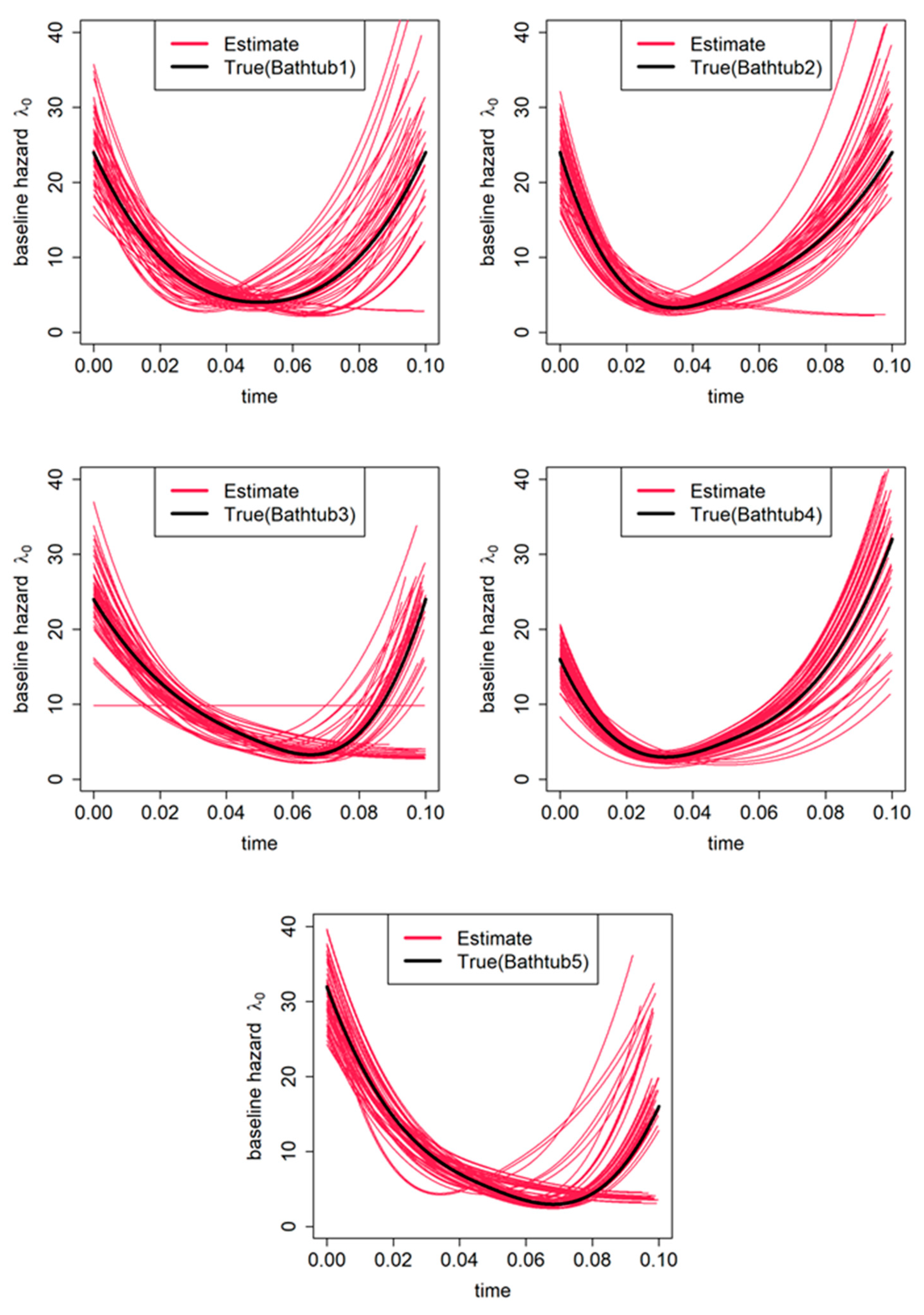 Mathematics 13 00616 g0a3