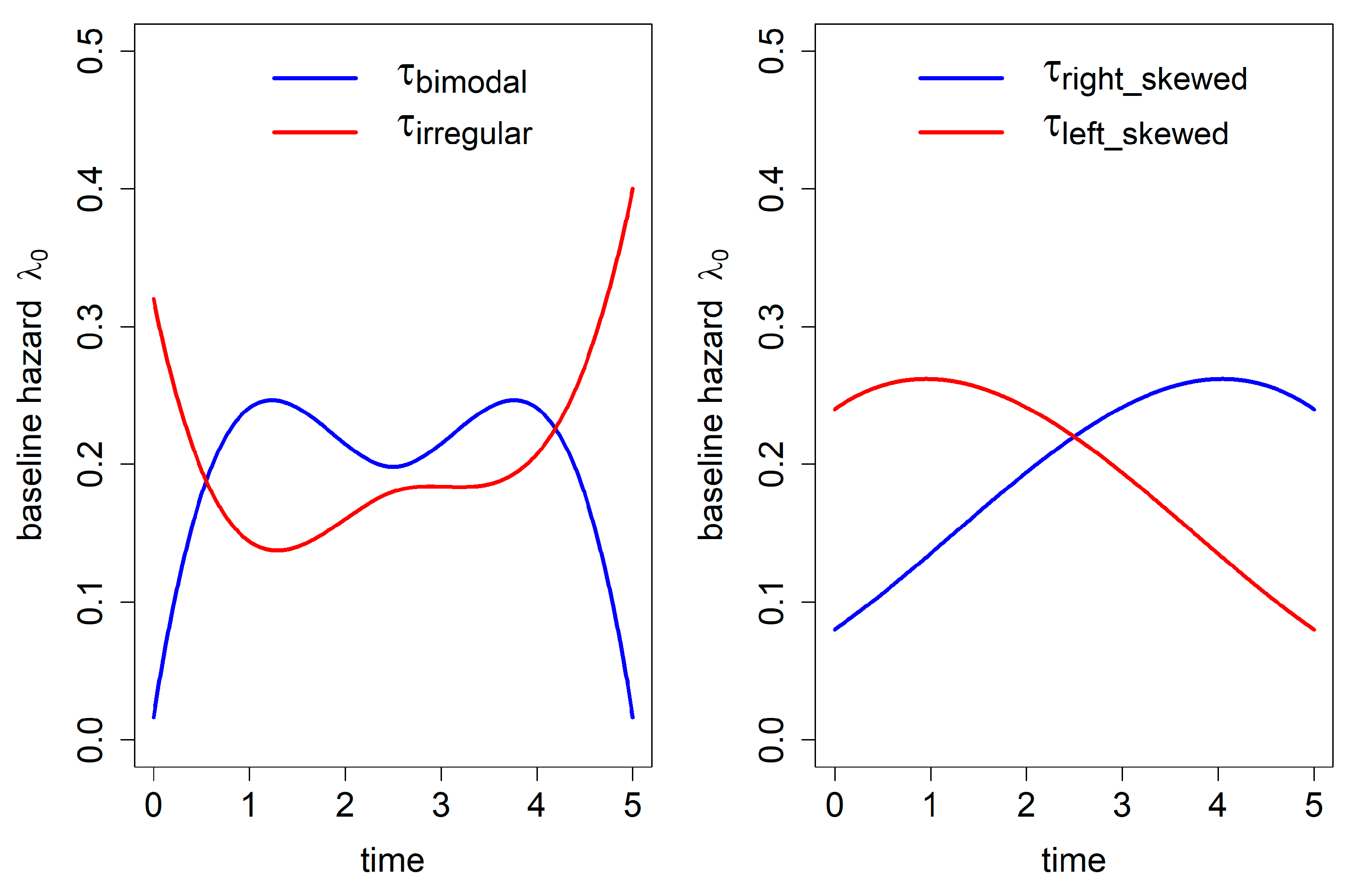 Mathematics 13 00616 g0a4