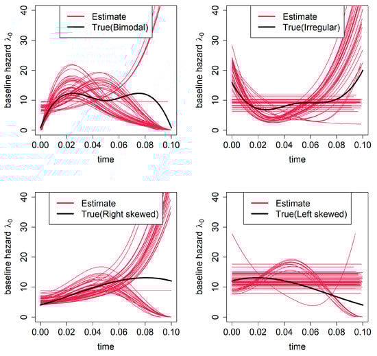Mathematics 13 00616 g0a5