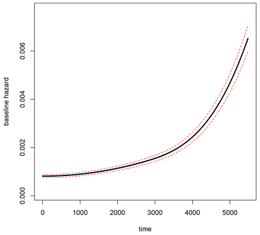 Mathematics 13 00616 i001 Mathematics 13 00616 i001