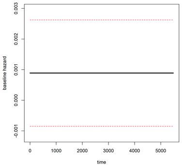 Mathematics 13 00616 i002 Mathematics 13 00616 i002