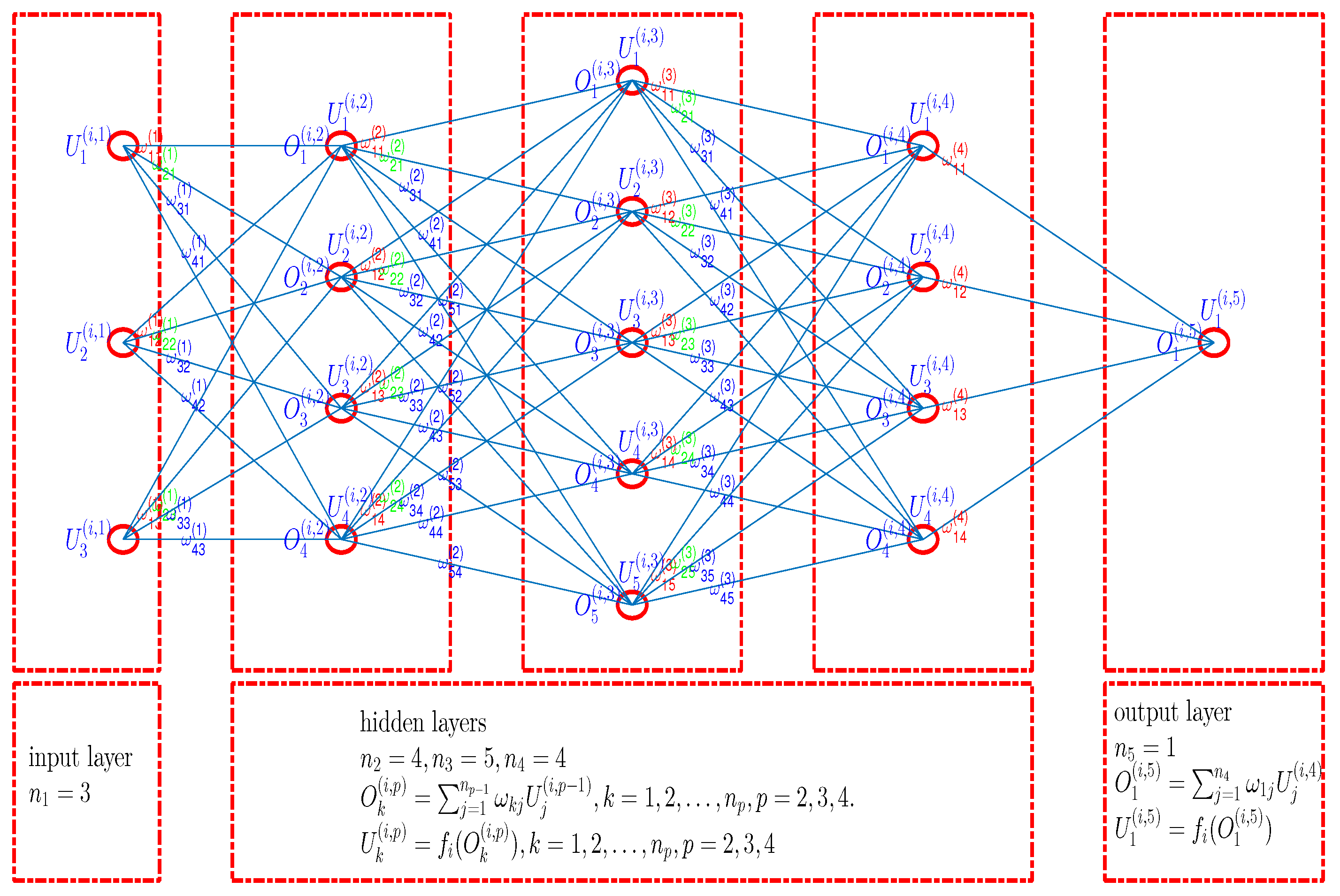 Mathematics 13 00617 g001