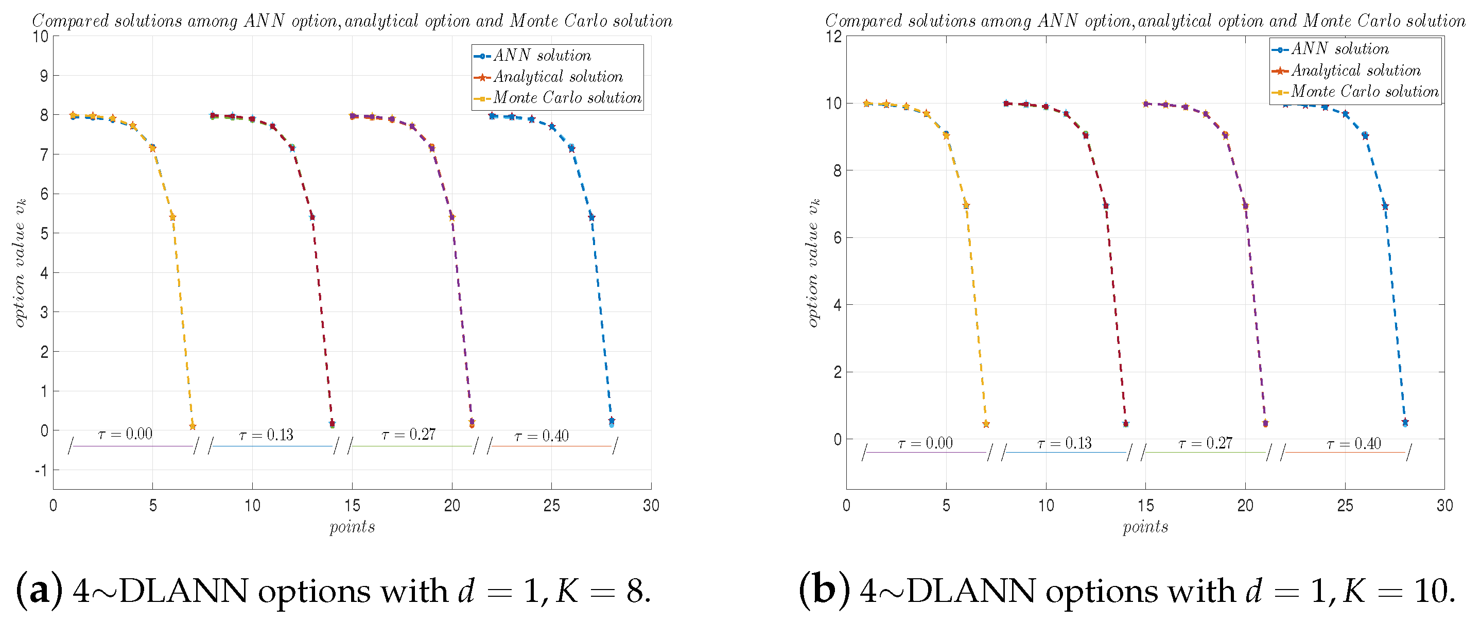 Mathematics 13 00617 g002