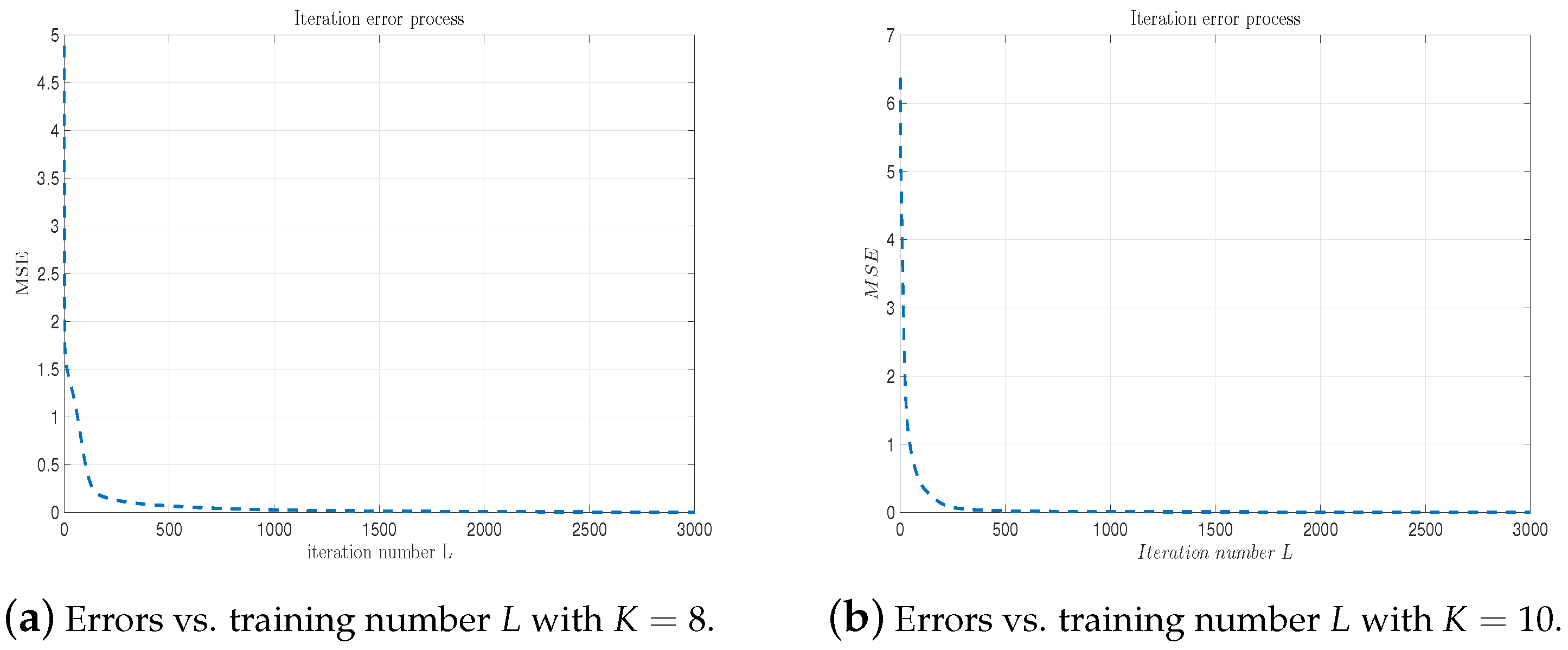 Mathematics 13 00617 g006
