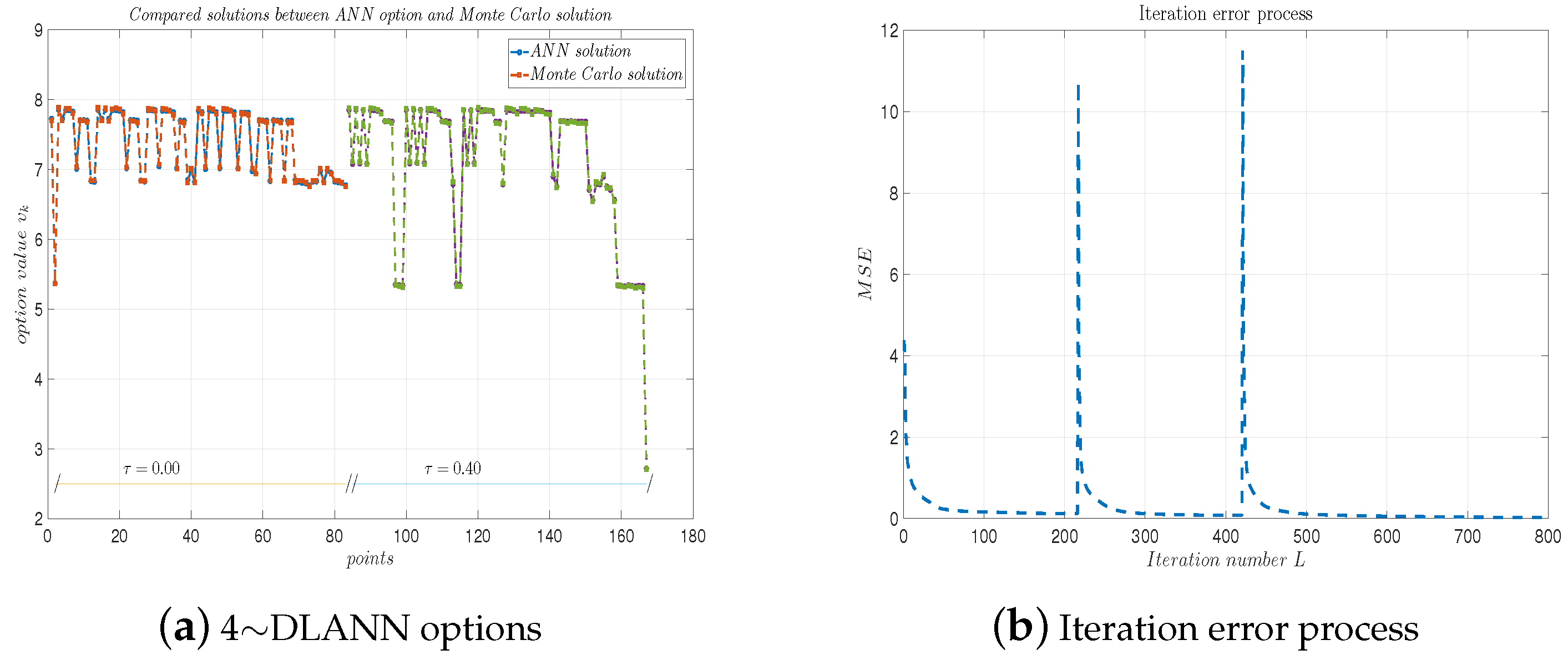 Mathematics 13 00617 g011