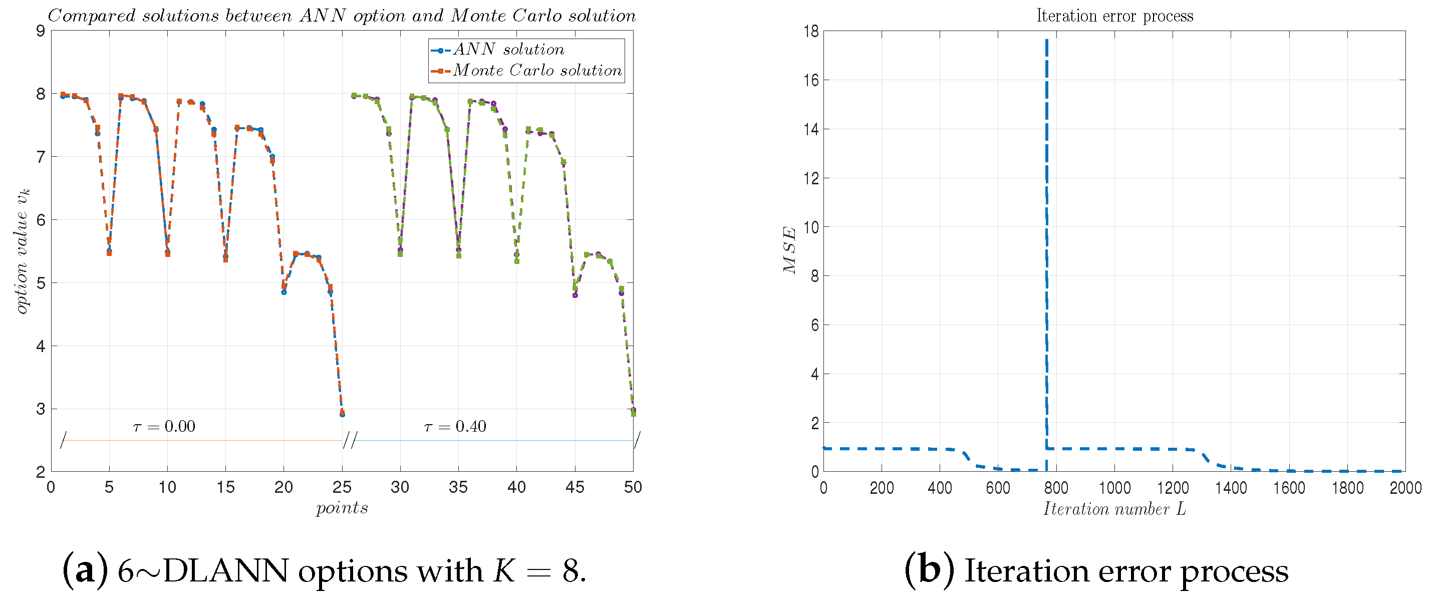 Mathematics 13 00617 g014