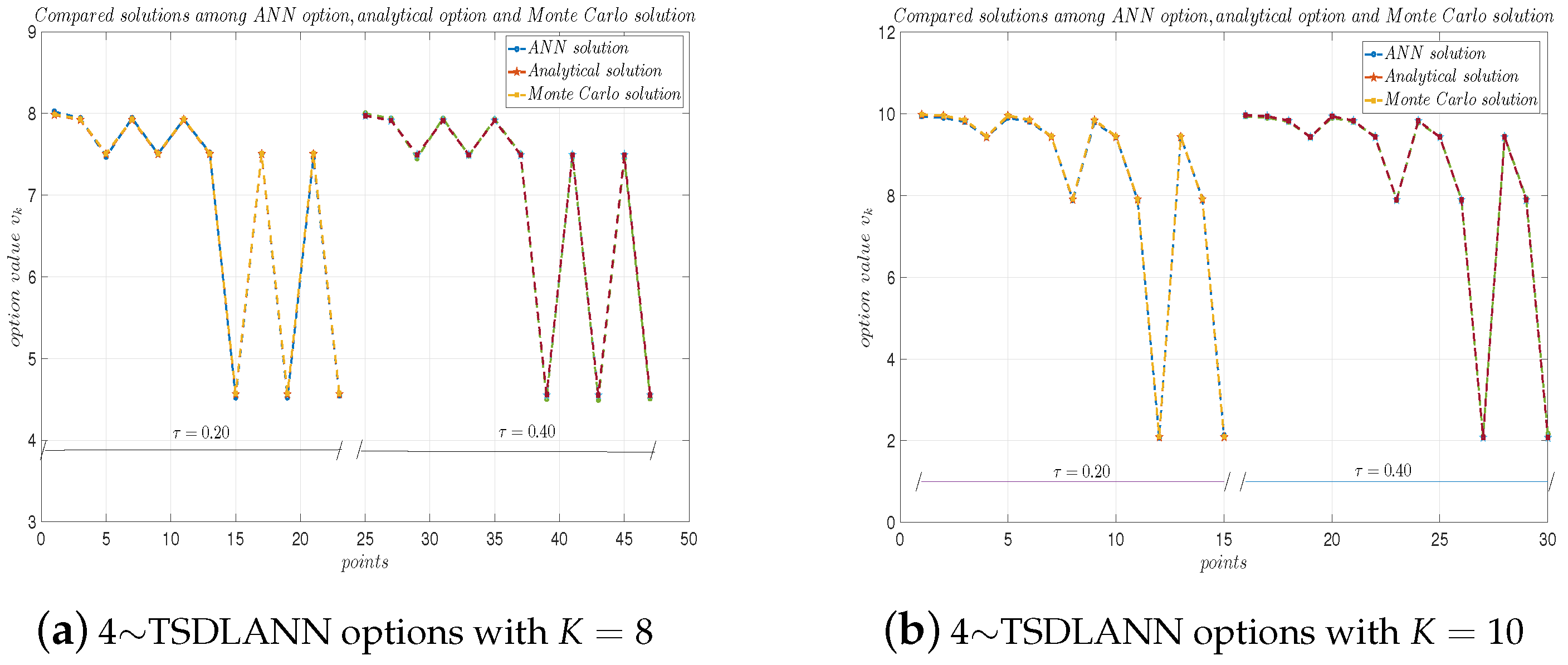 Mathematics 13 00617 g015