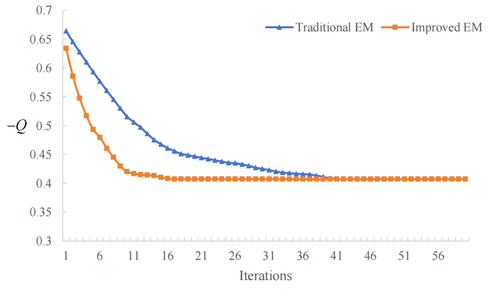 Mathematics 13 00618 g004