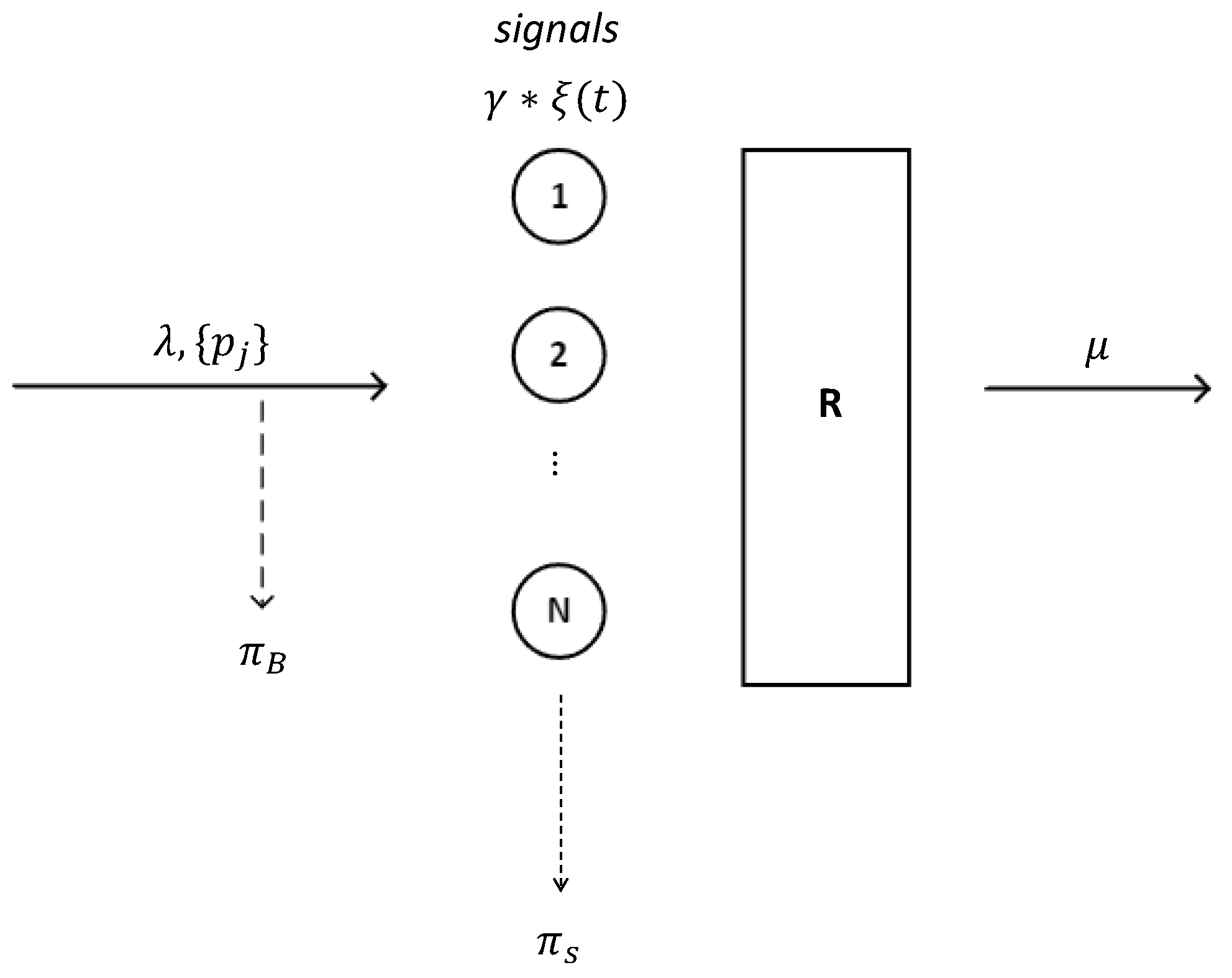 Mathematics 13 00619 g001