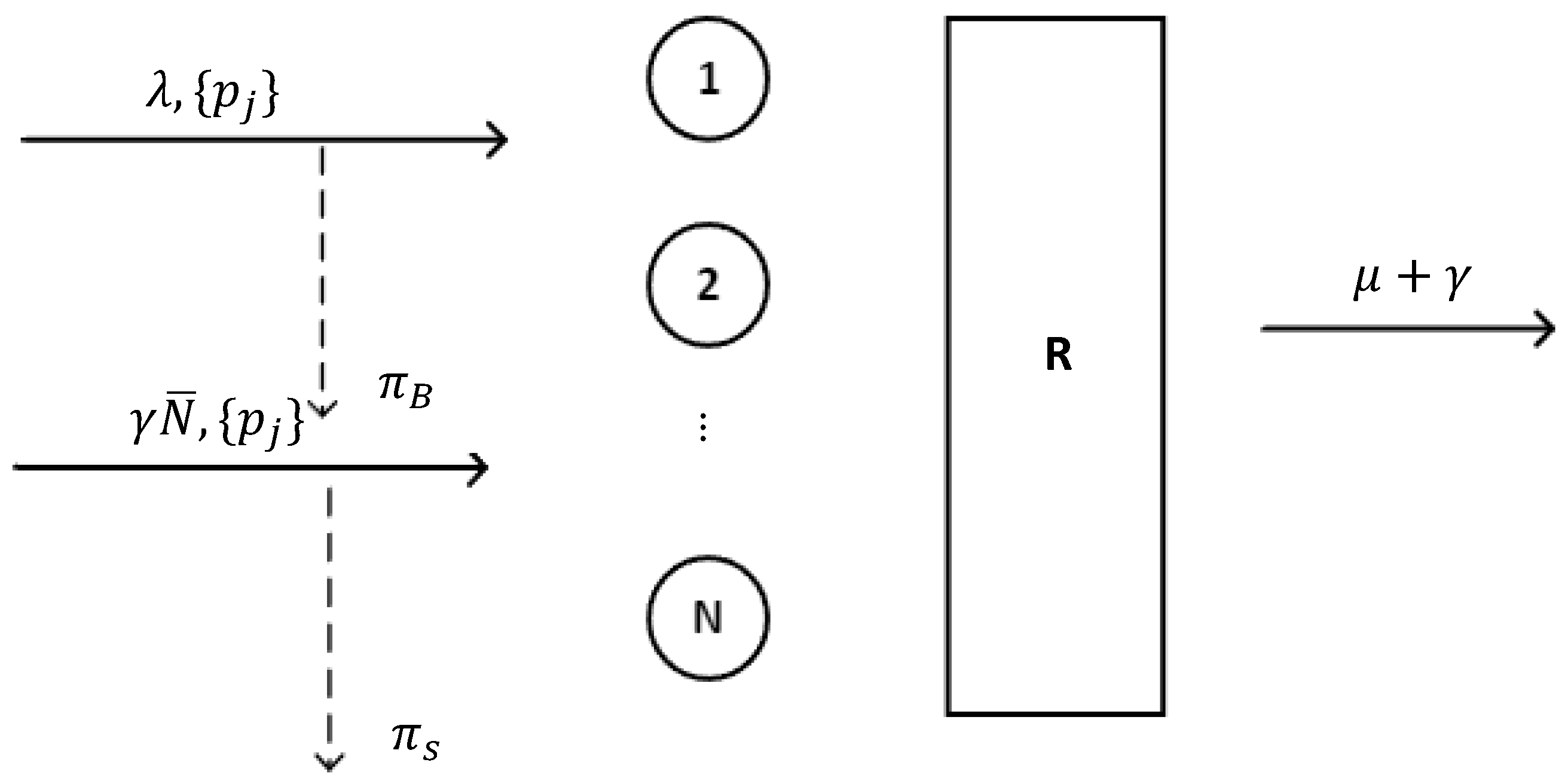 Mathematics 13 00619 g002