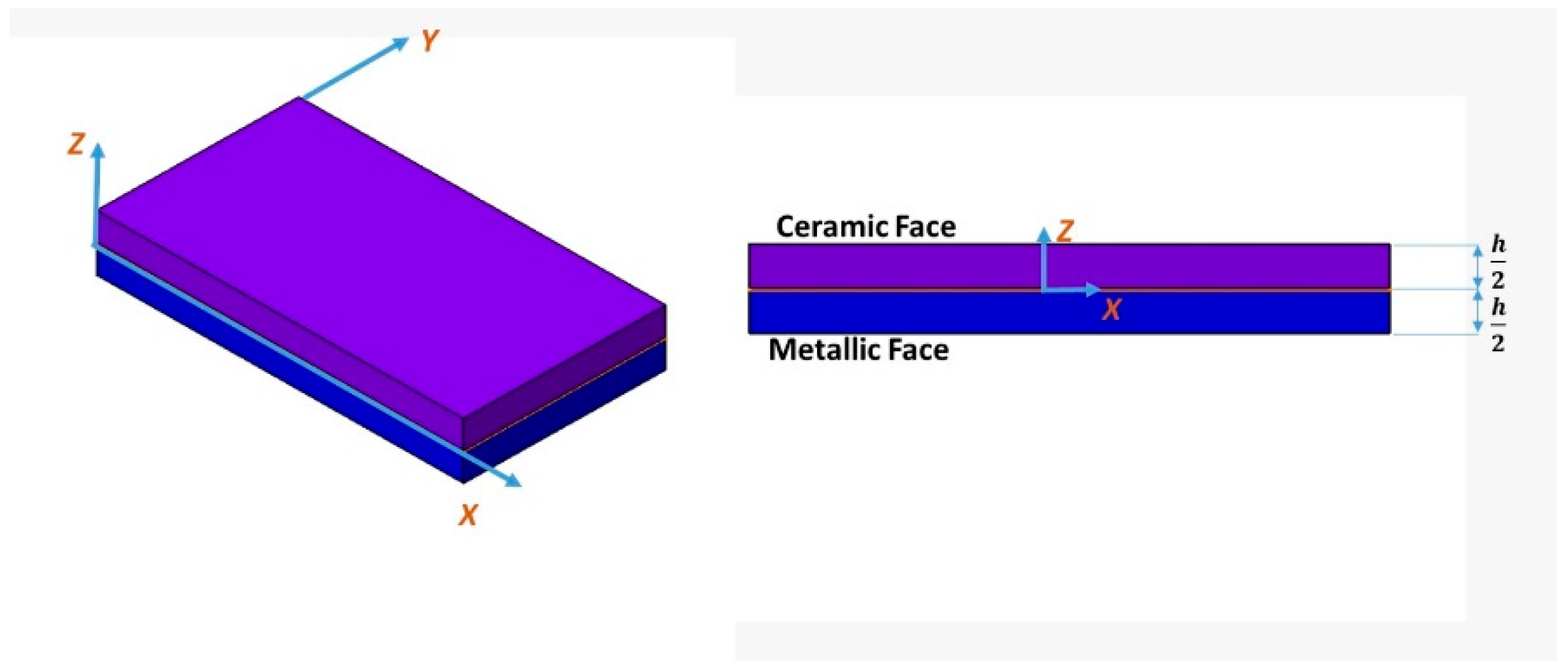 Mathematics 13 00620 g002