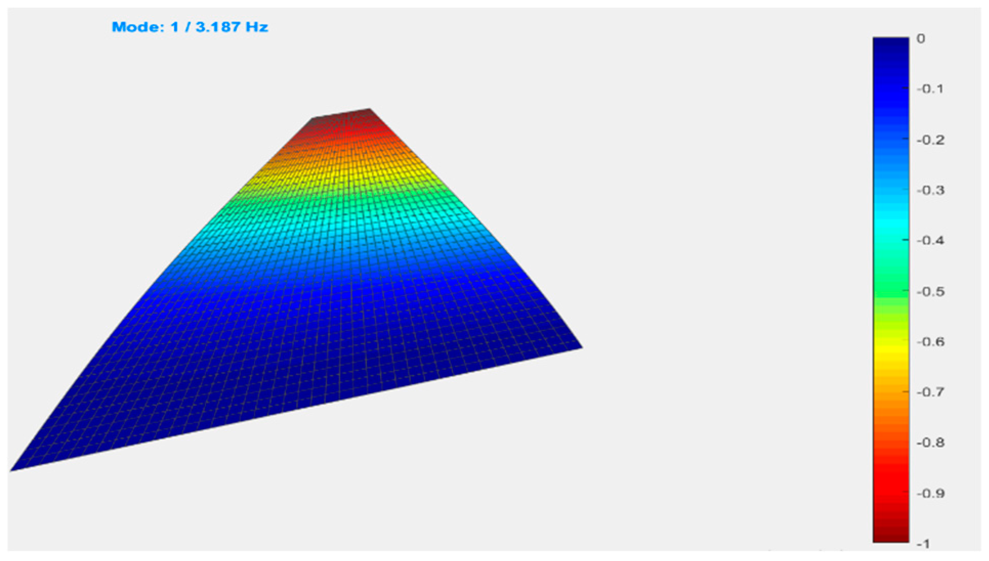 Mathematics 13 00620 g024
