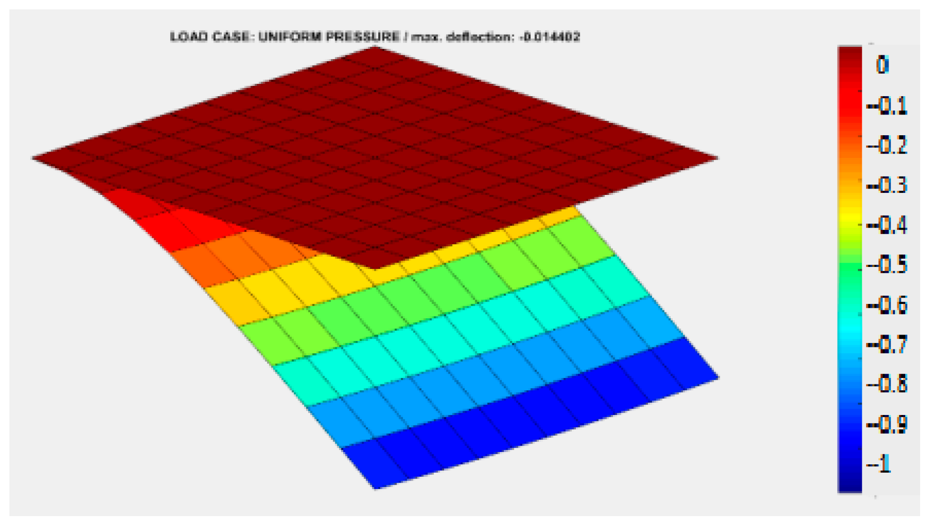 Mathematics 13 00620 g033