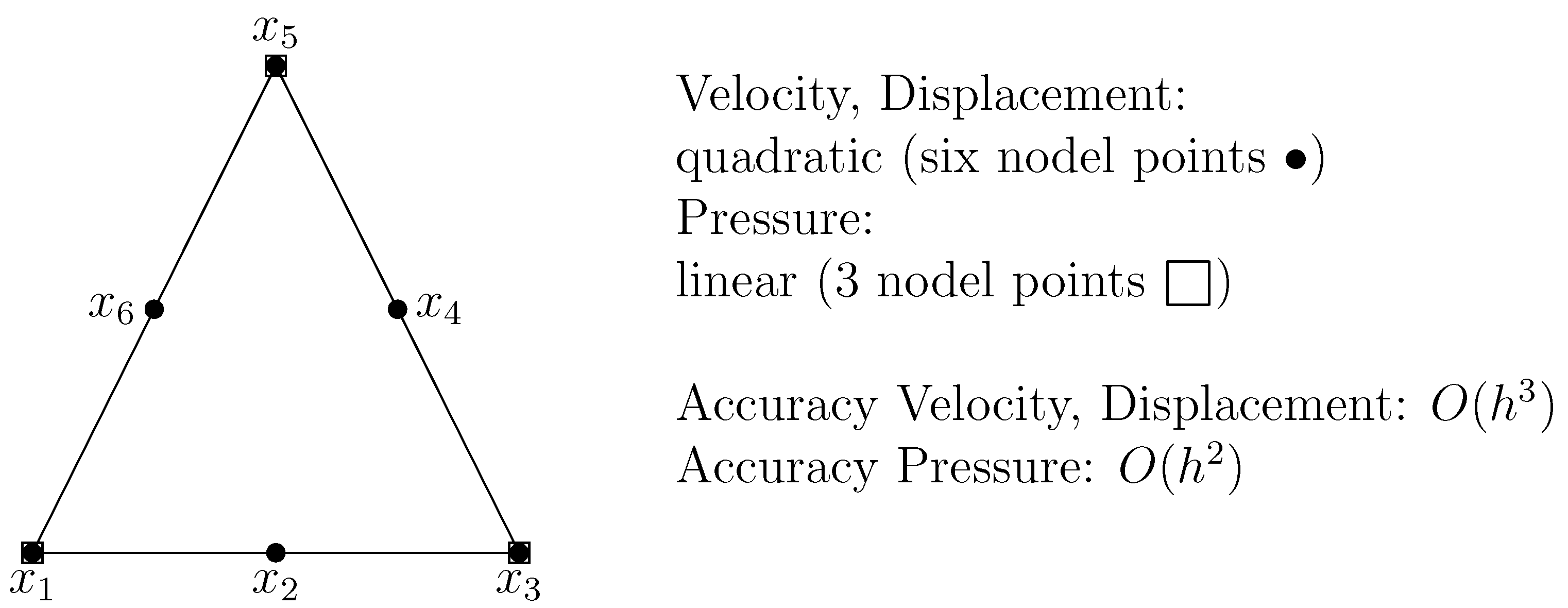 Mathematics 13 00621 g001