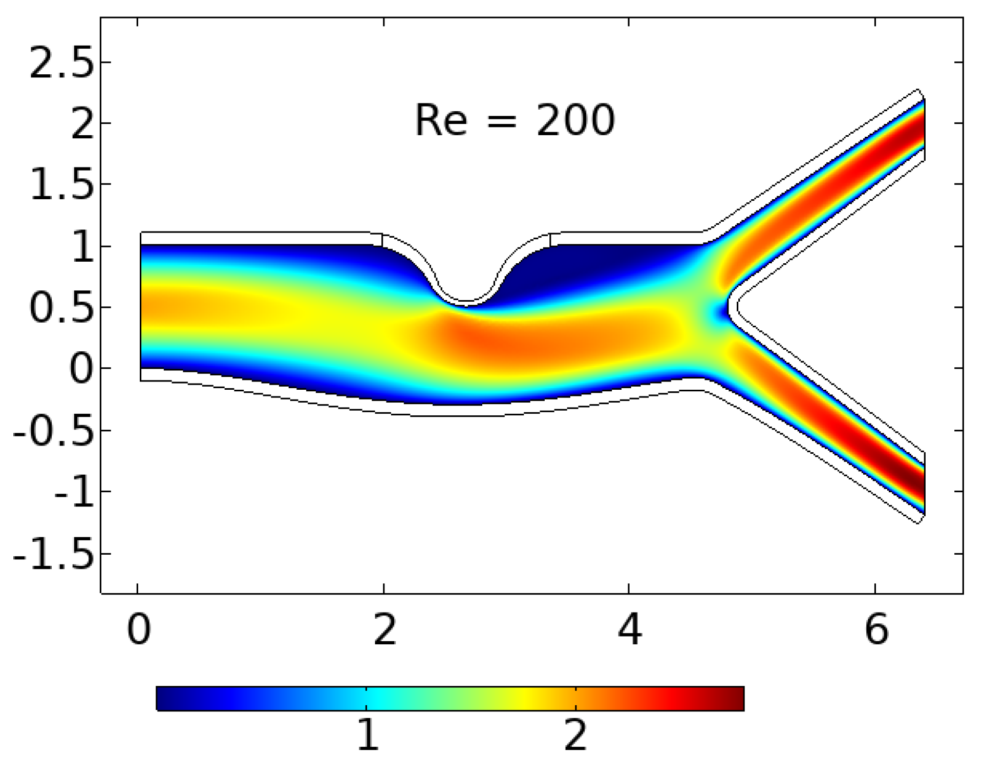 Mathematics 13 00621 g003