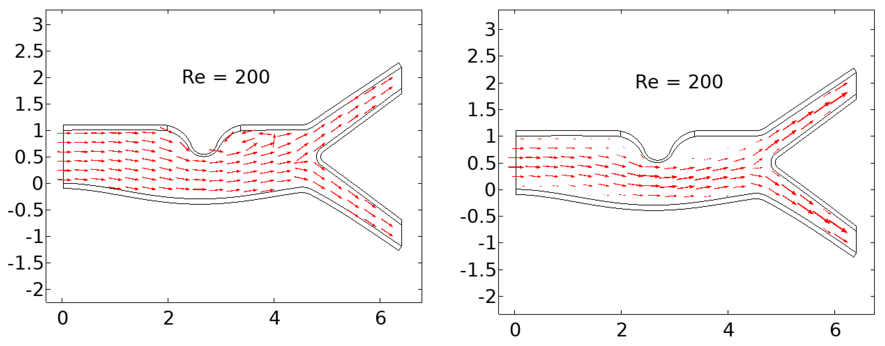 Mathematics 13 00621 g004