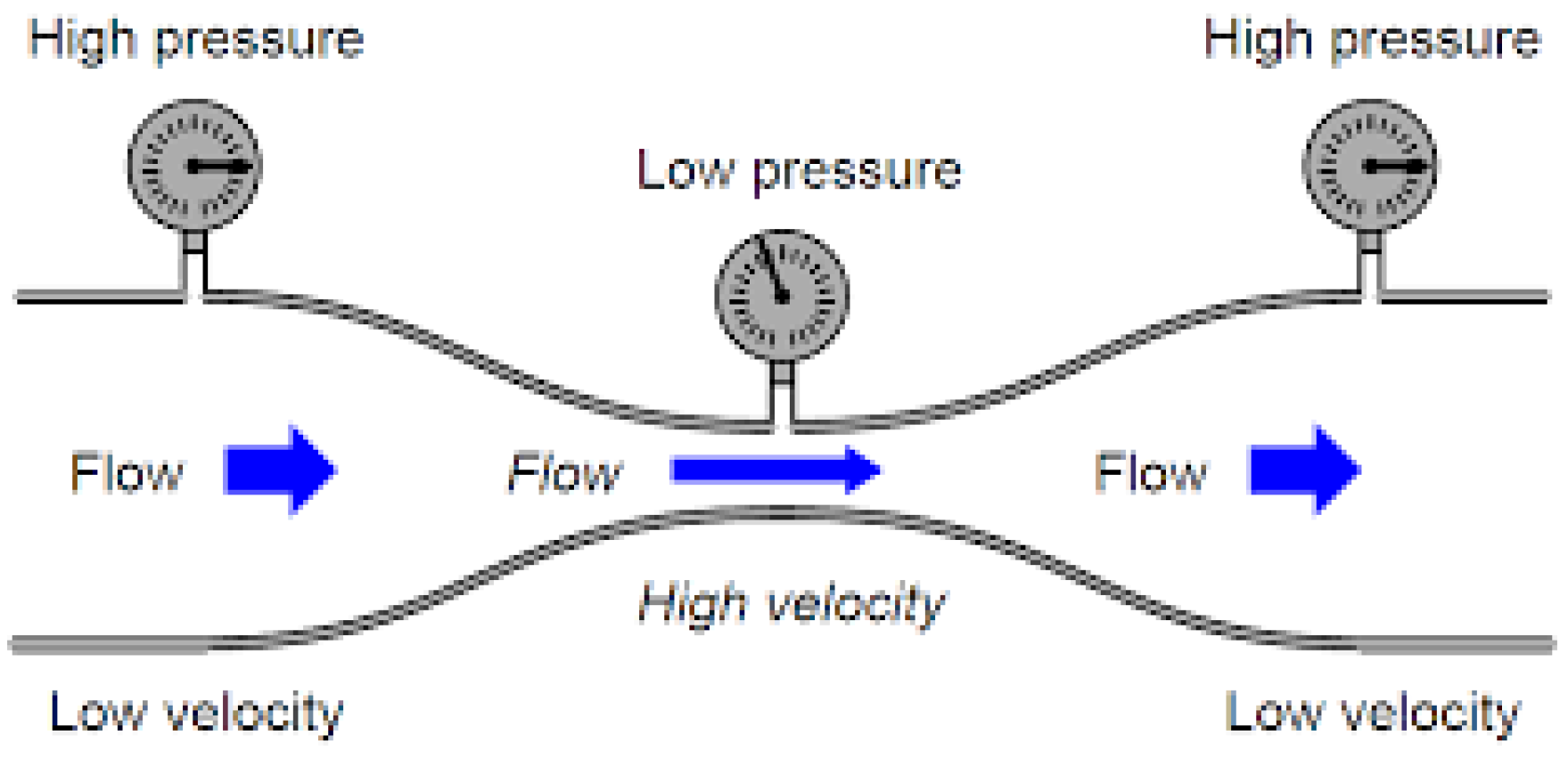 Mathematics 13 00621 g005