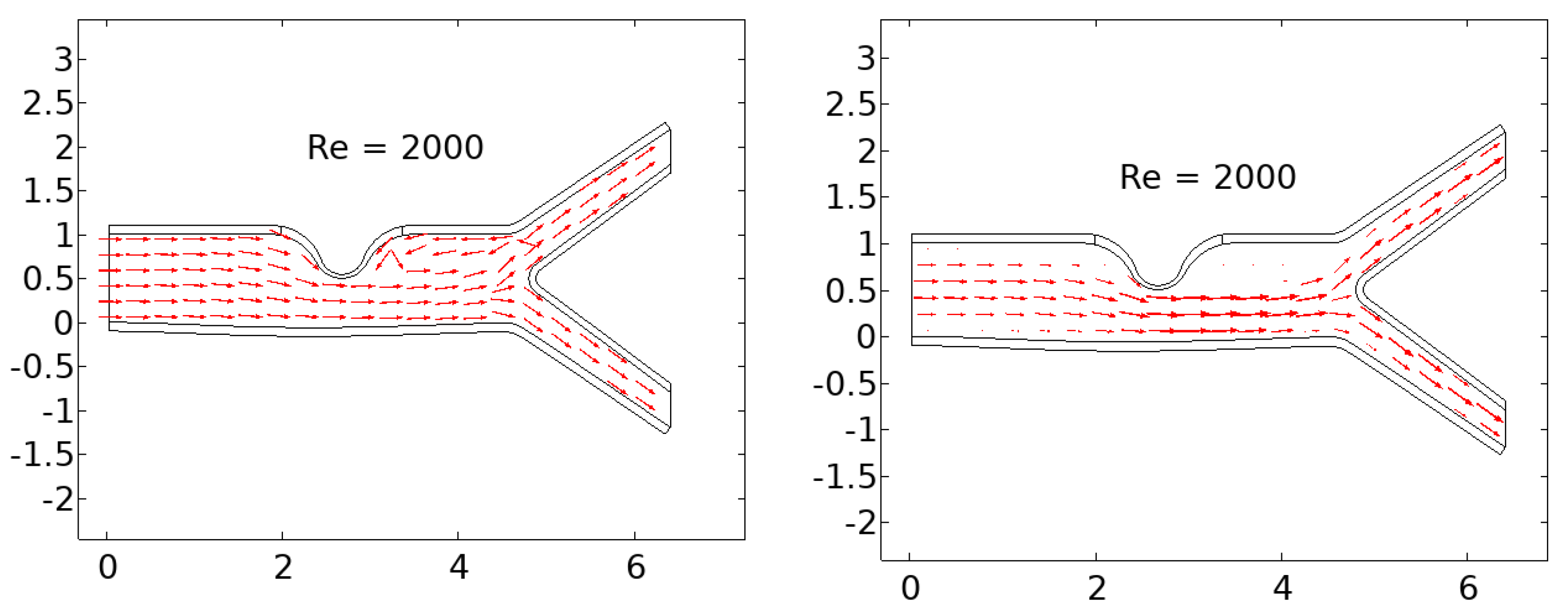 Mathematics 13 00621 g007
