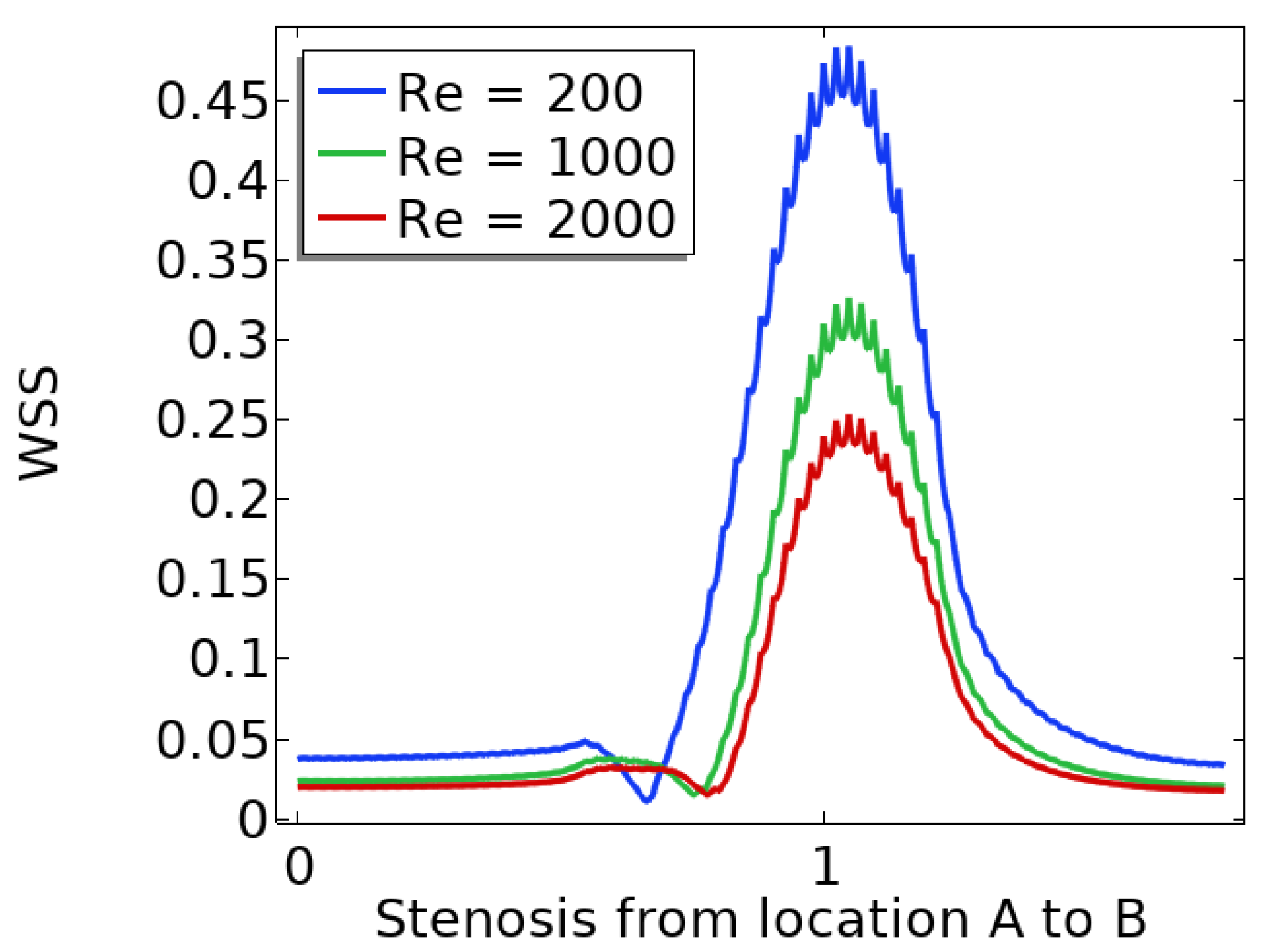 Mathematics 13 00621 g010