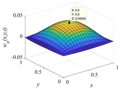 Mathematics 13 00622 i002