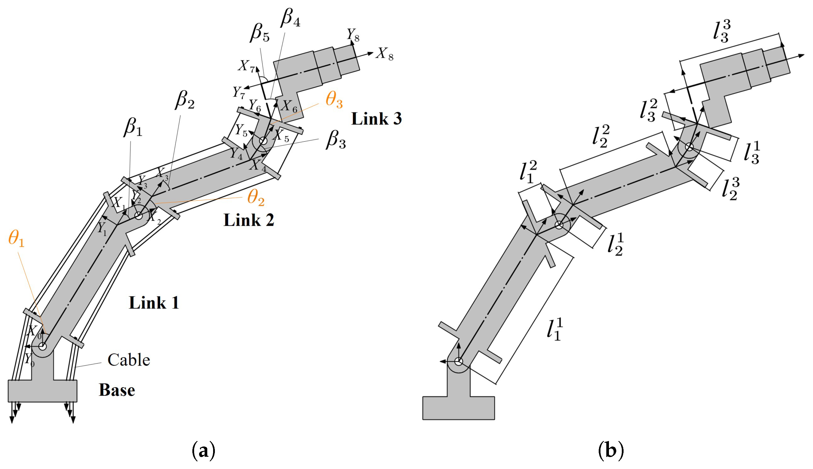 Mathematics 13 00624 g003