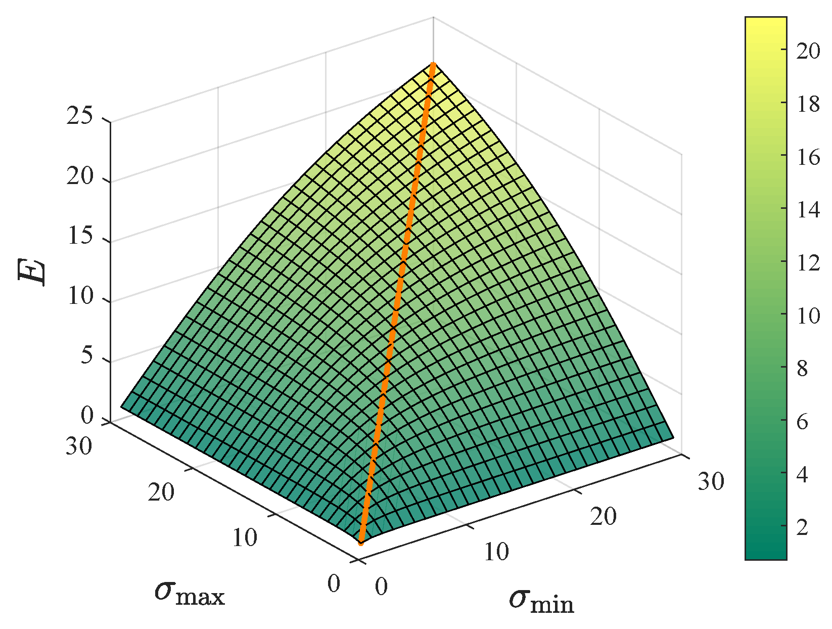 Mathematics 13 00624 g004