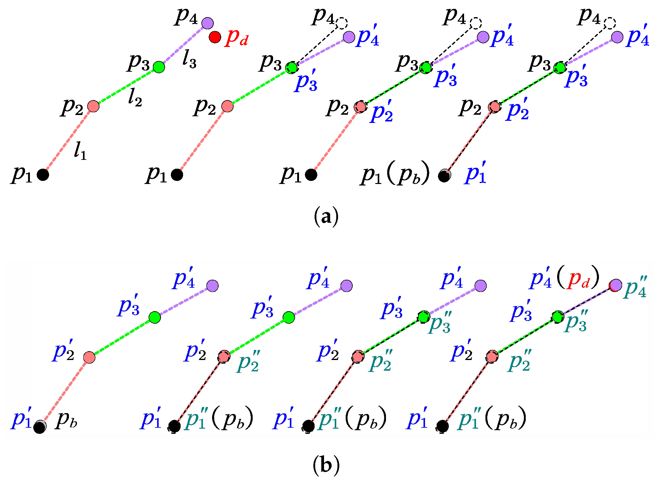 Mathematics 13 00624 g006