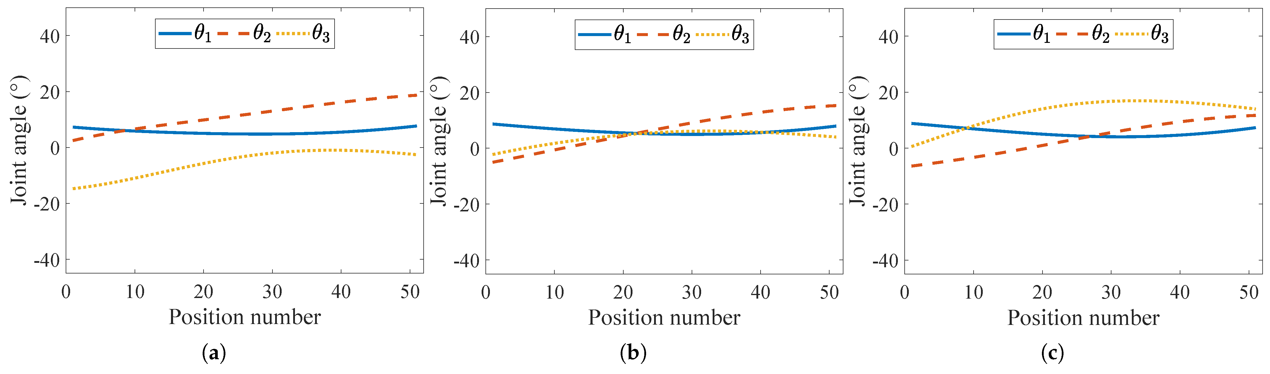 Mathematics 13 00624 g009