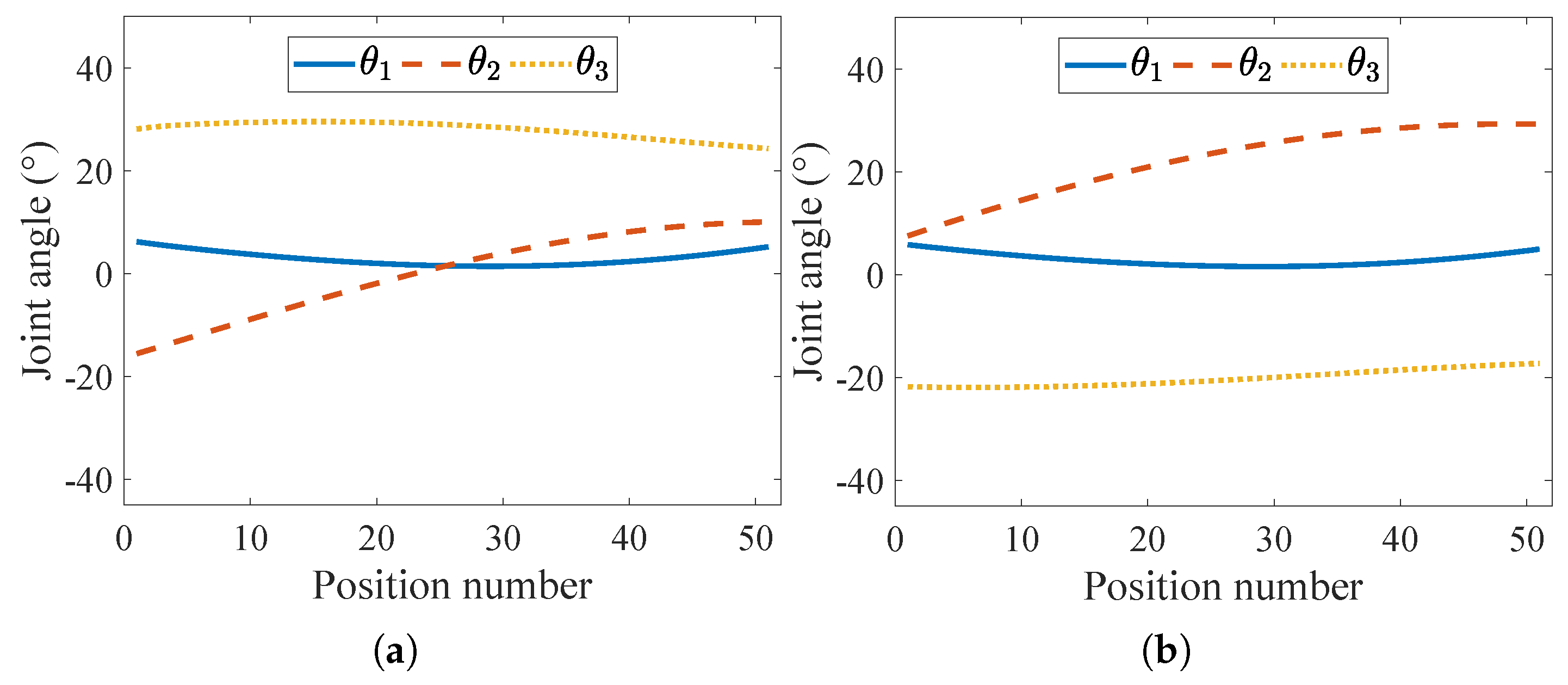 Mathematics 13 00624 g010