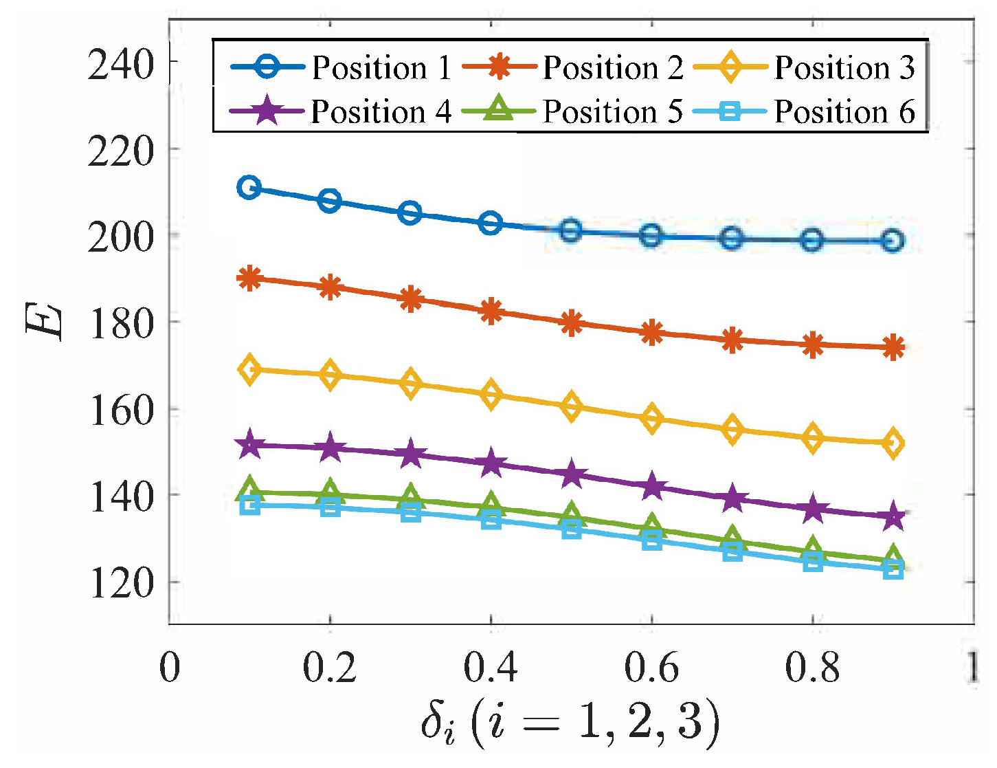 Mathematics 13 00624 g011