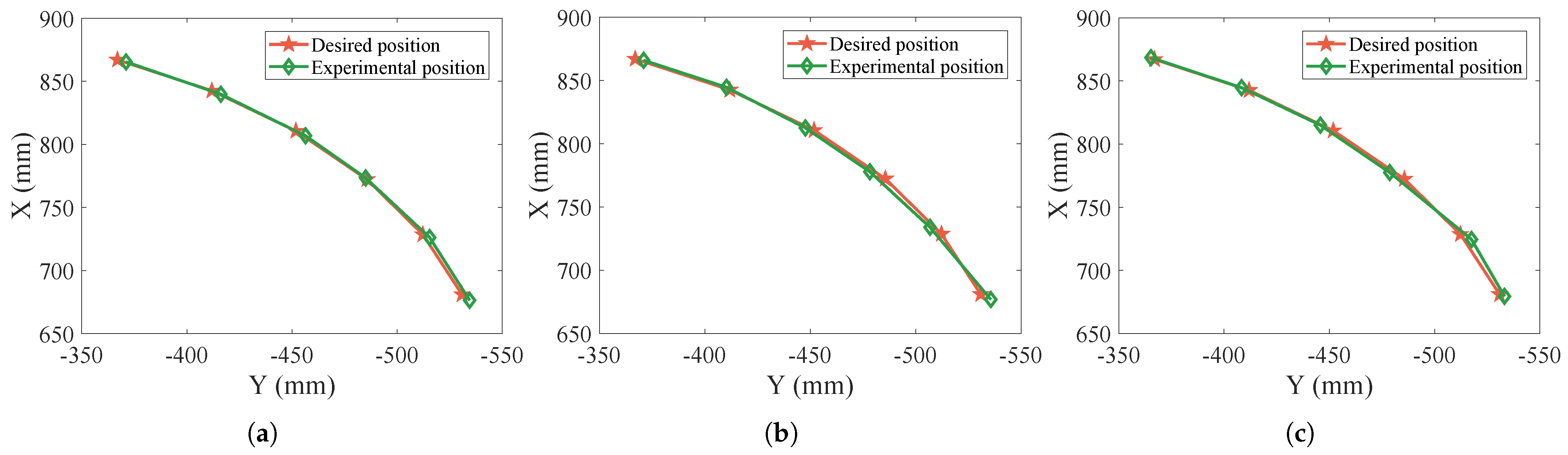 Mathematics 13 00624 g014
