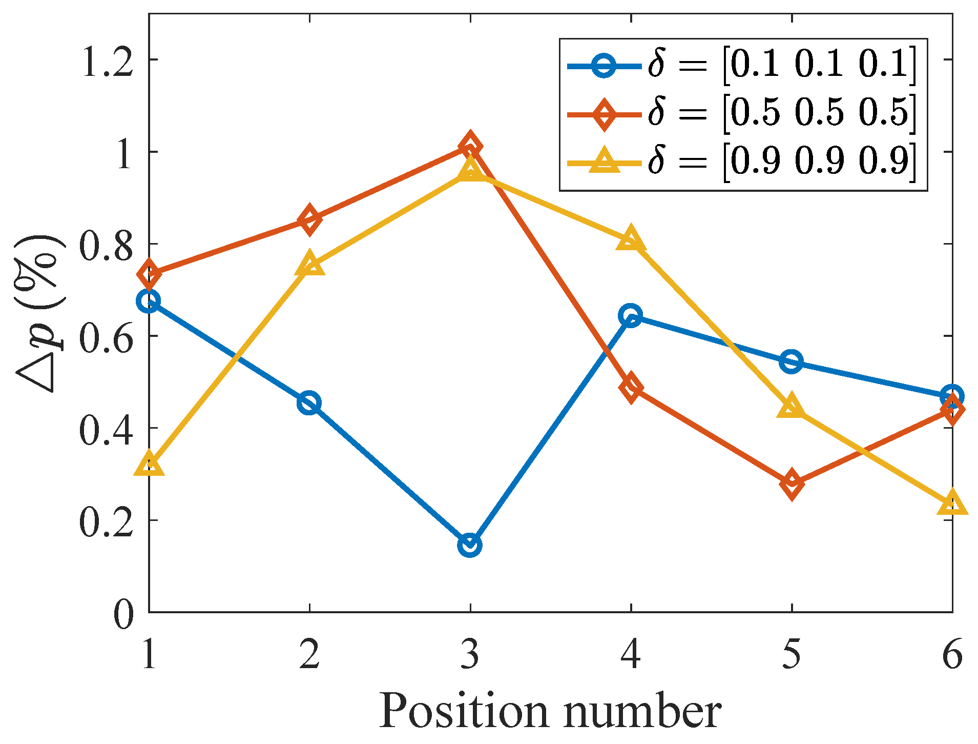 Mathematics 13 00624 g015