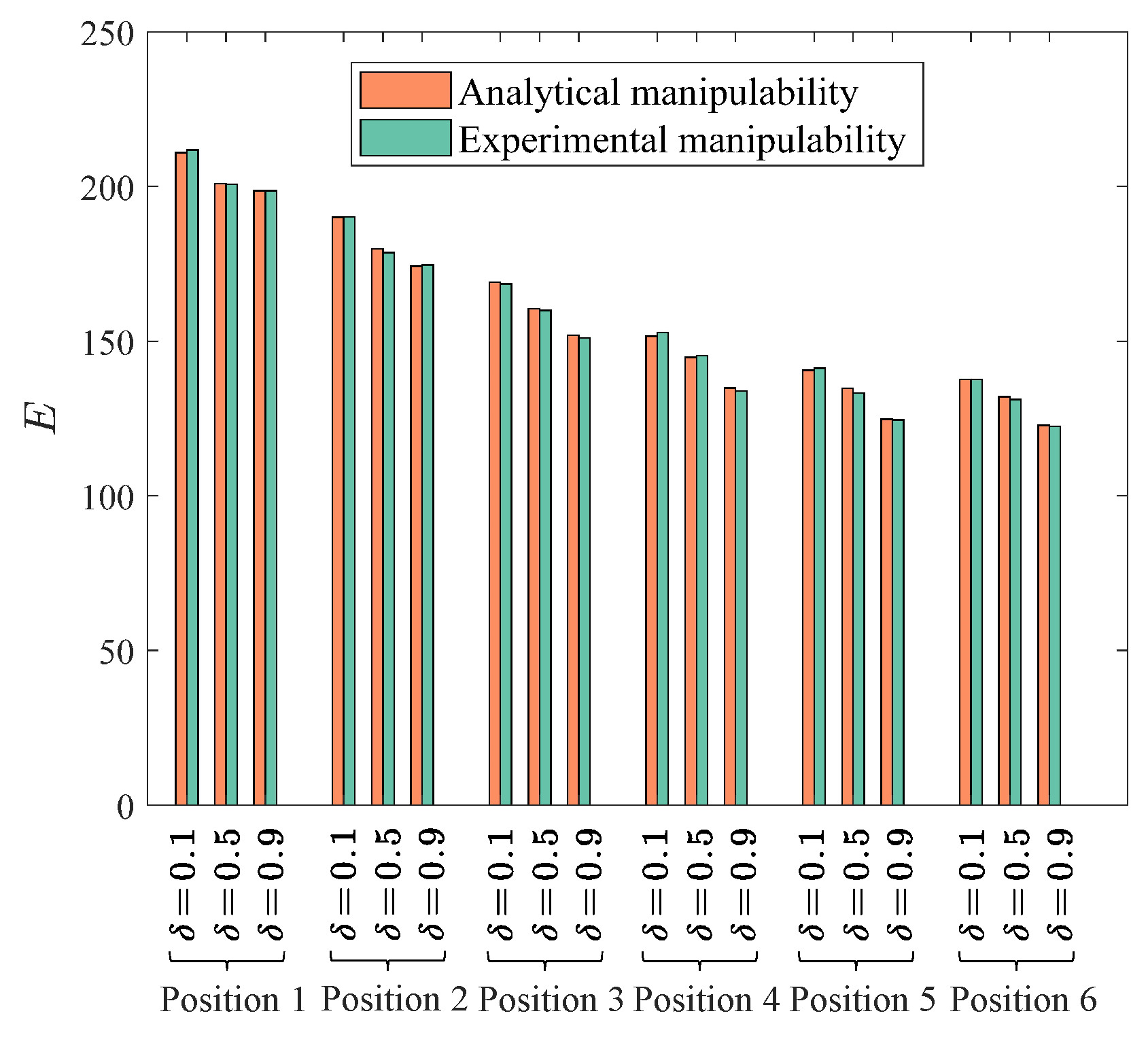 Mathematics 13 00624 g016