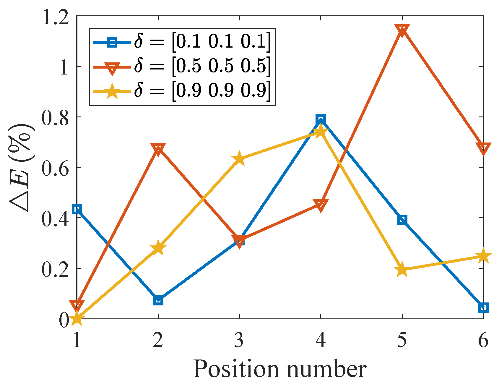 Mathematics 13 00624 g017