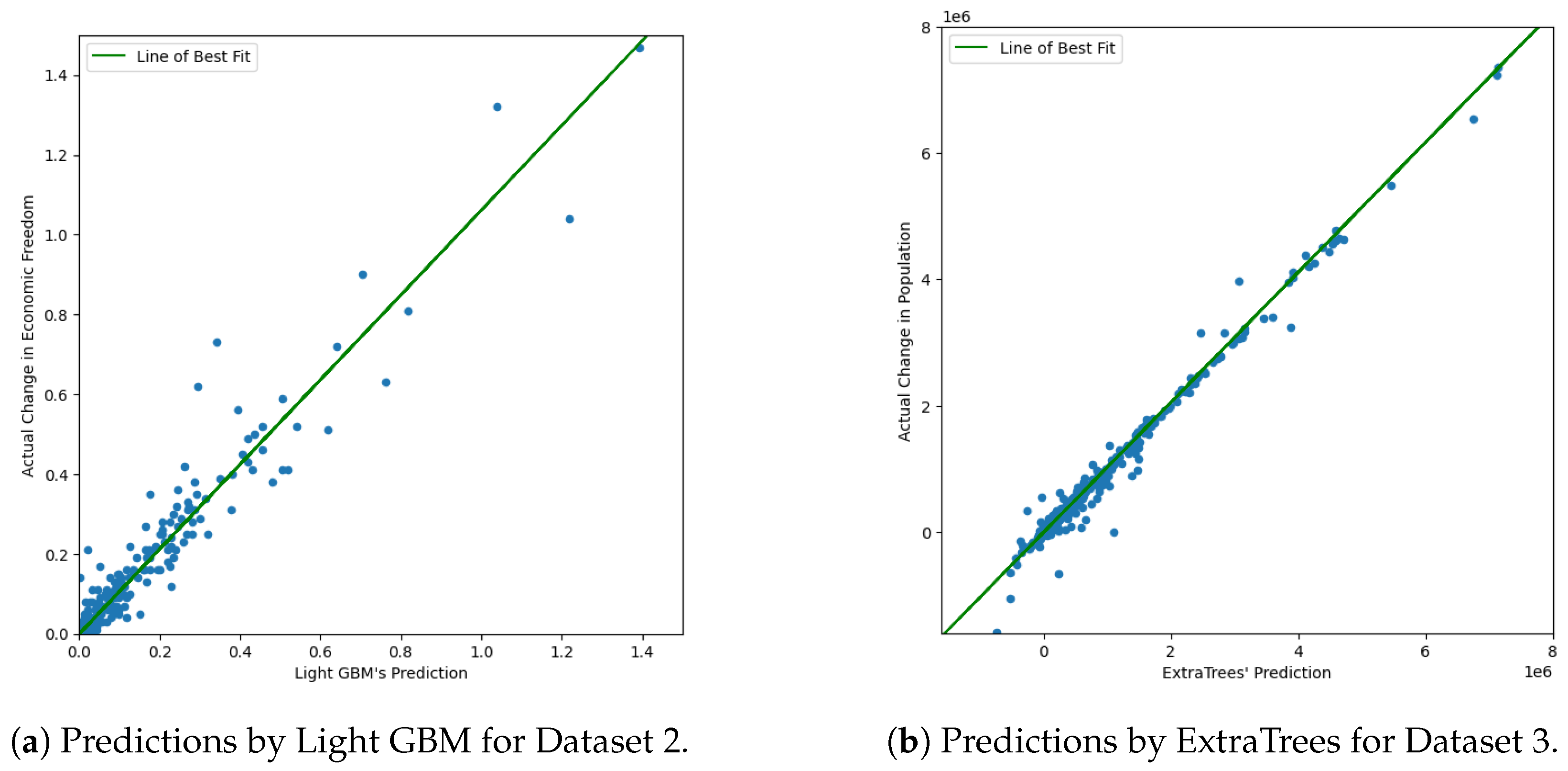 Mathematics 13 00626 g001