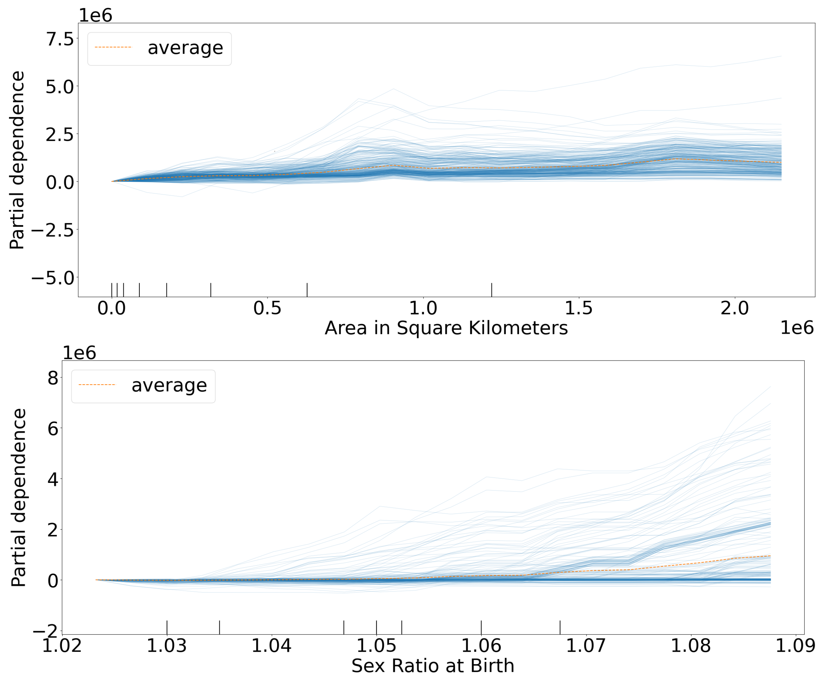 Mathematics 13 00626 g005