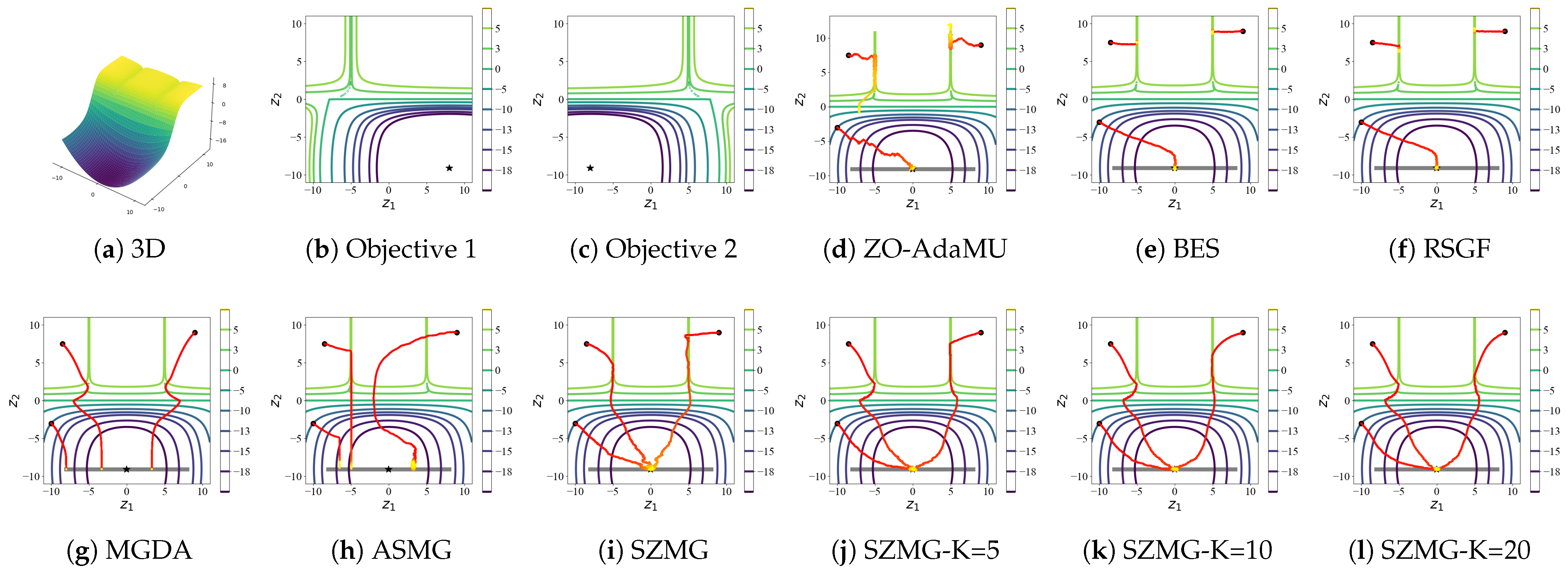 Mathematics 13 00627 g001