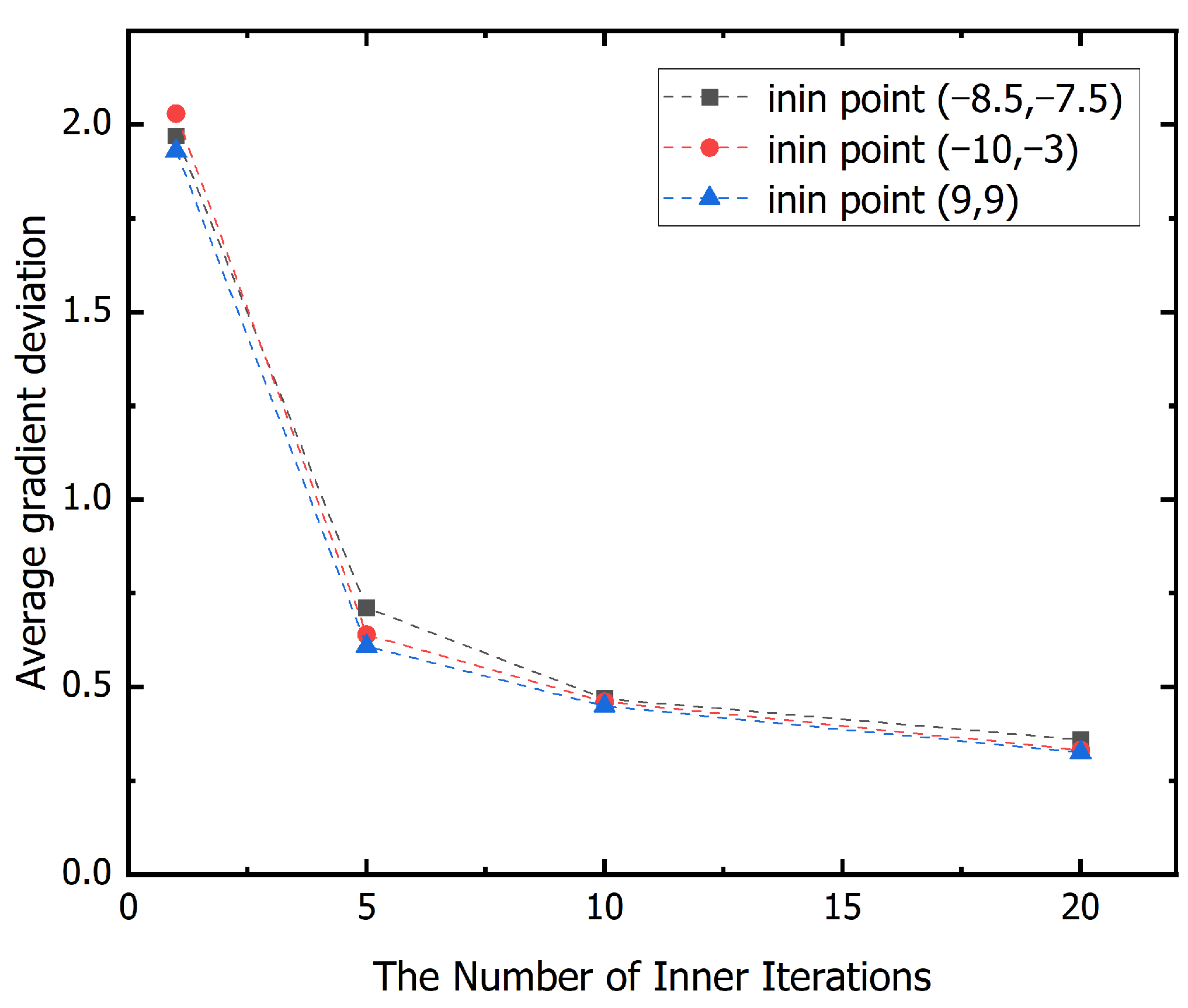 Mathematics 13 00627 g002