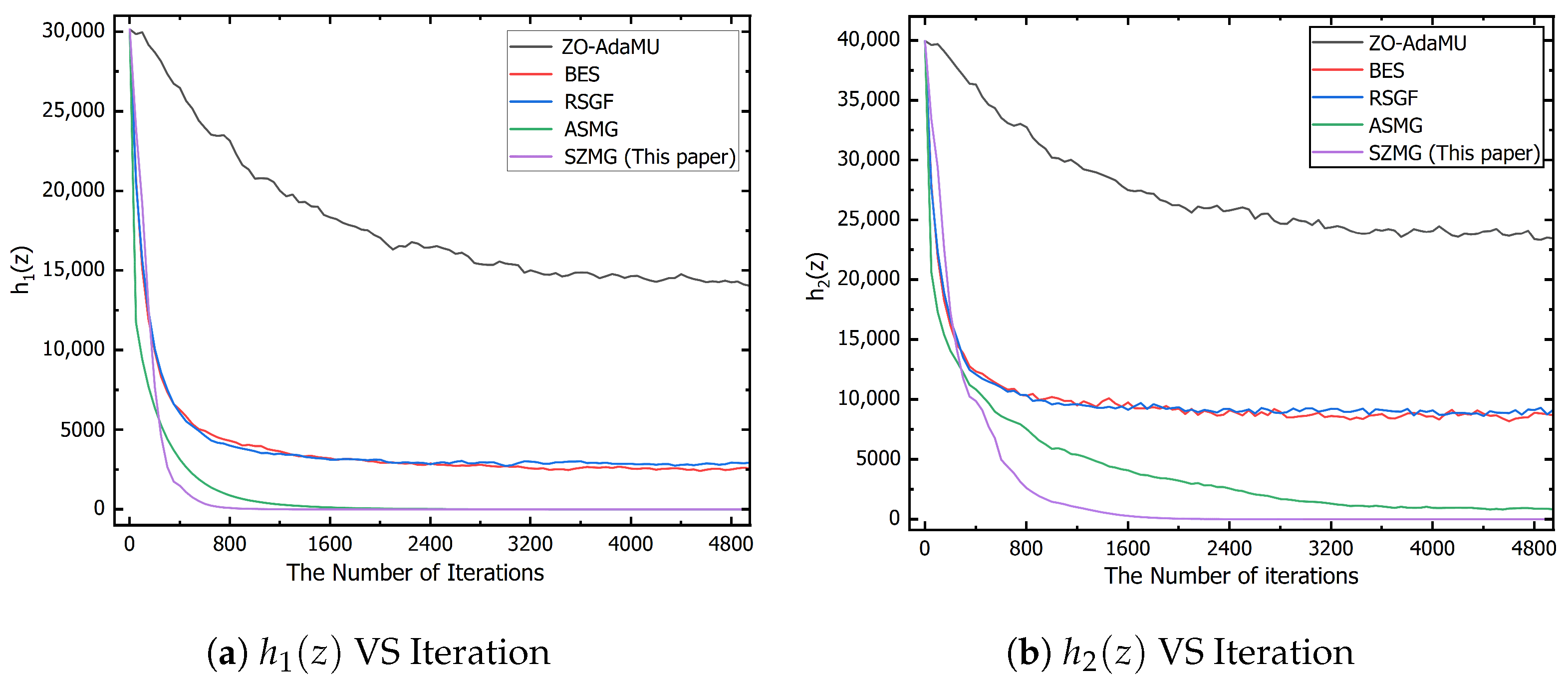 Mathematics 13 00627 g004