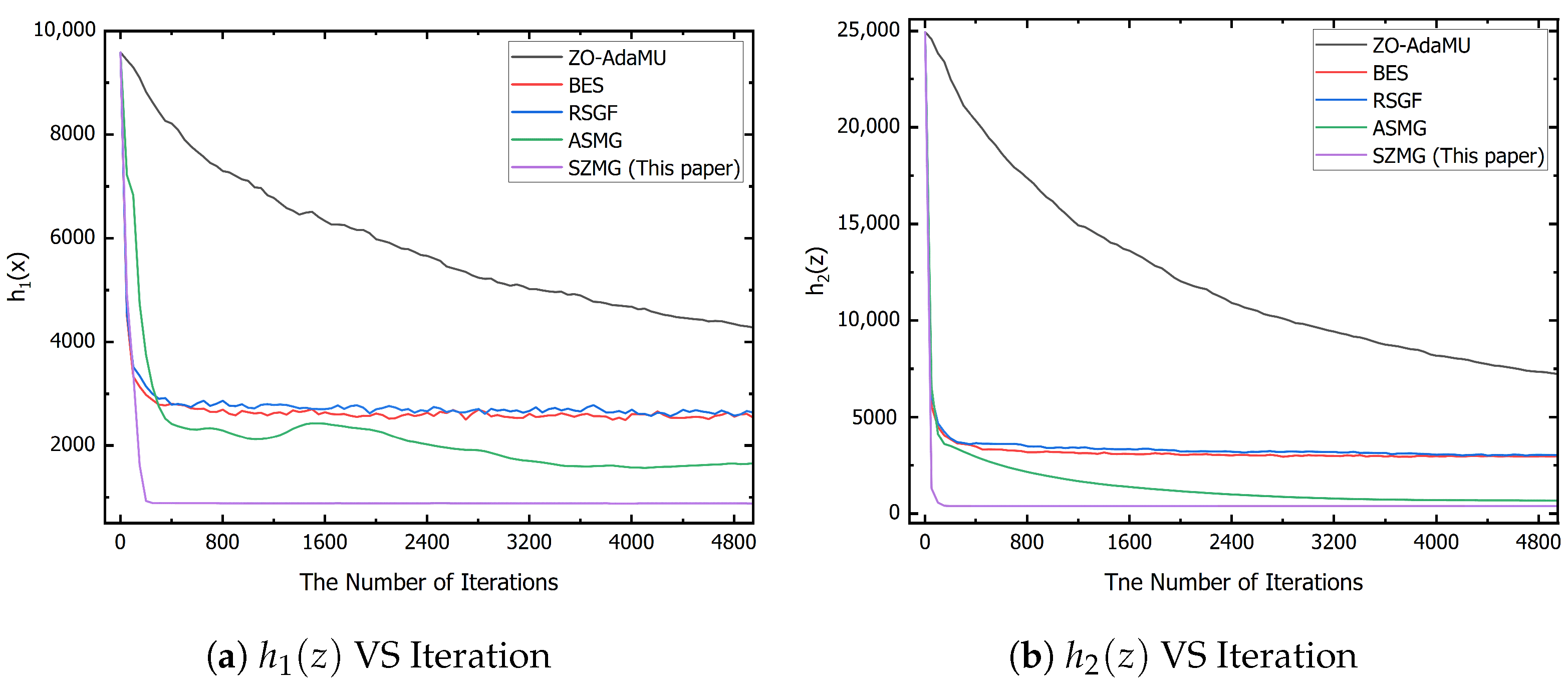 Mathematics 13 00627 g005