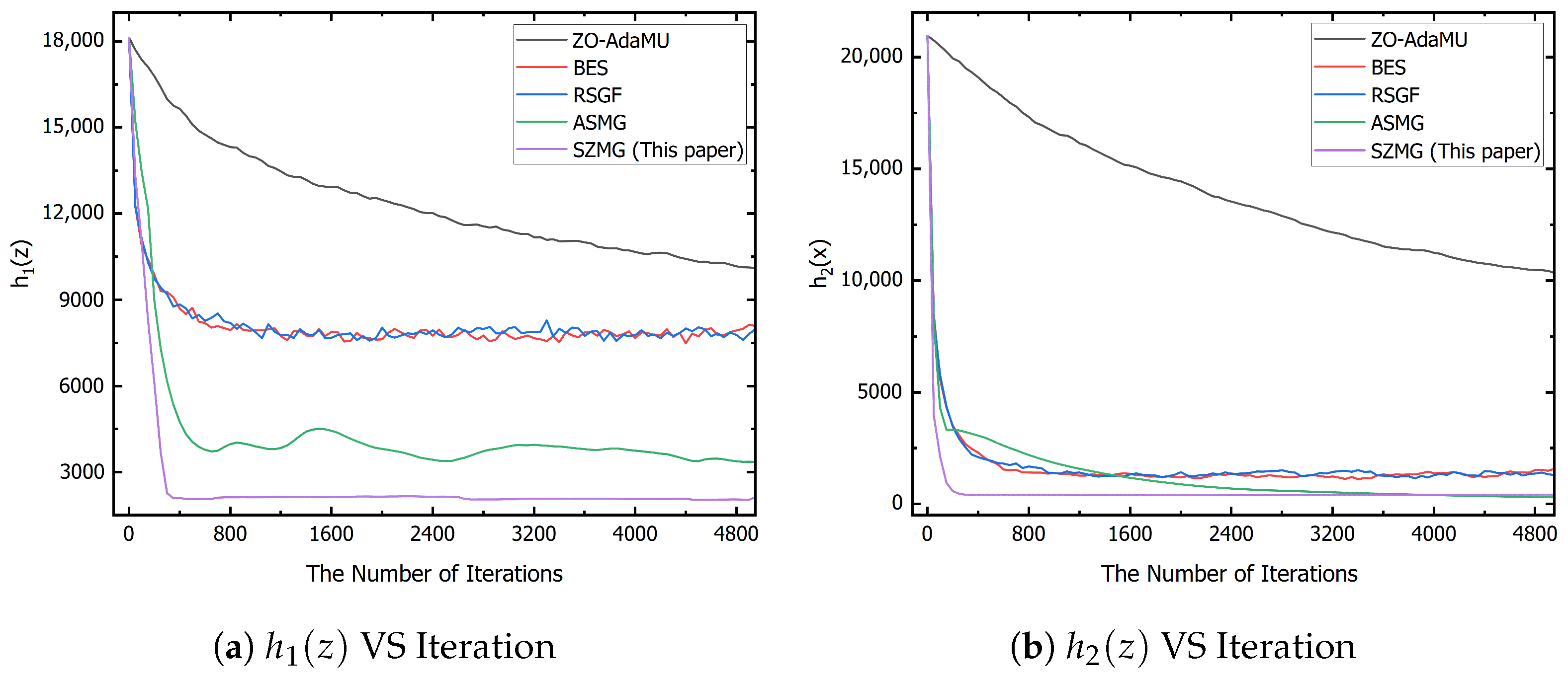 Mathematics 13 00627 g006