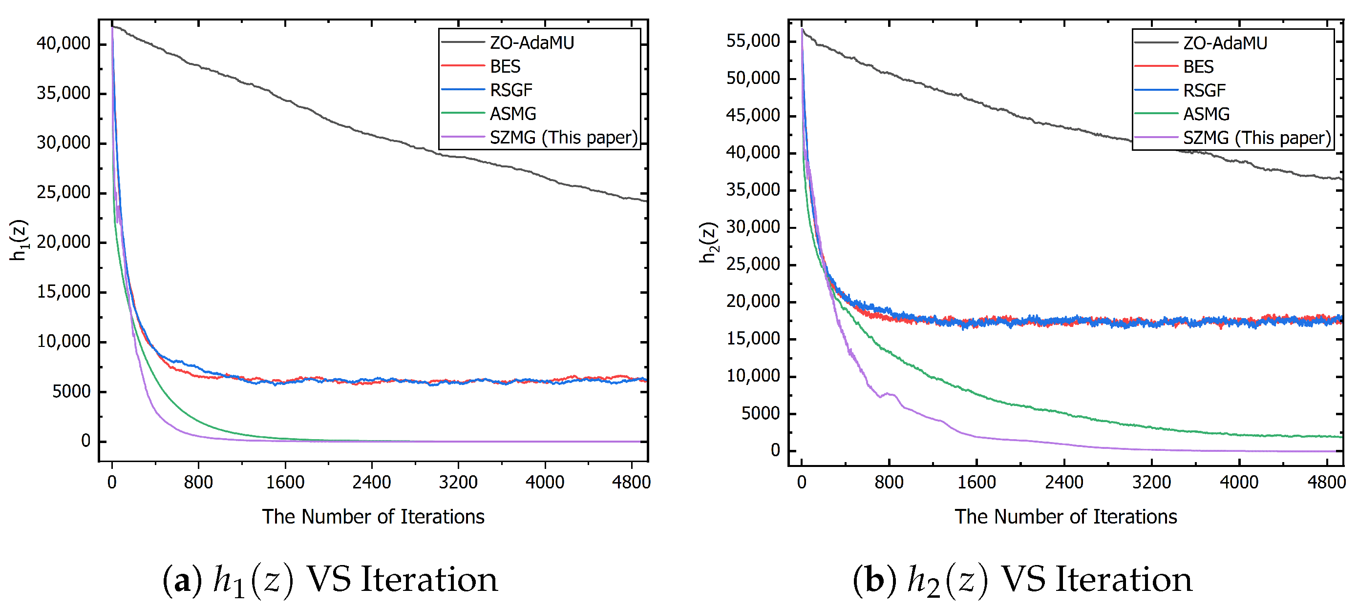 Mathematics 13 00627 g008