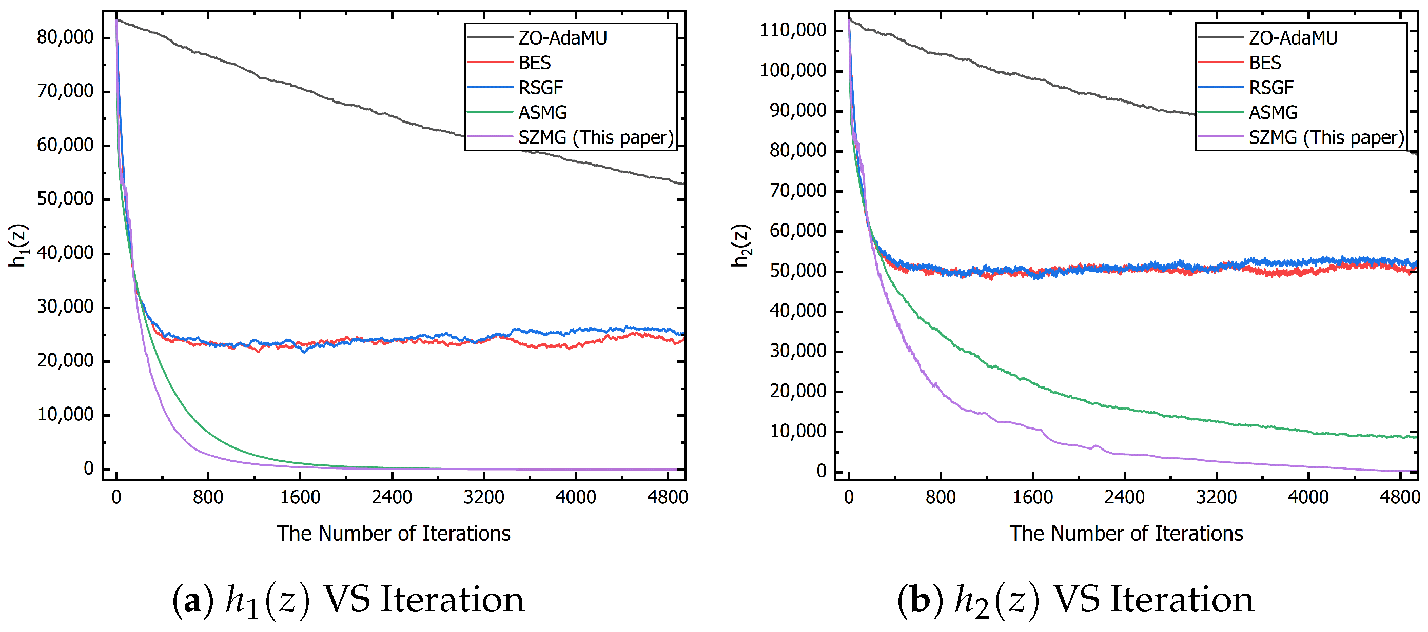 Mathematics 13 00627 g009