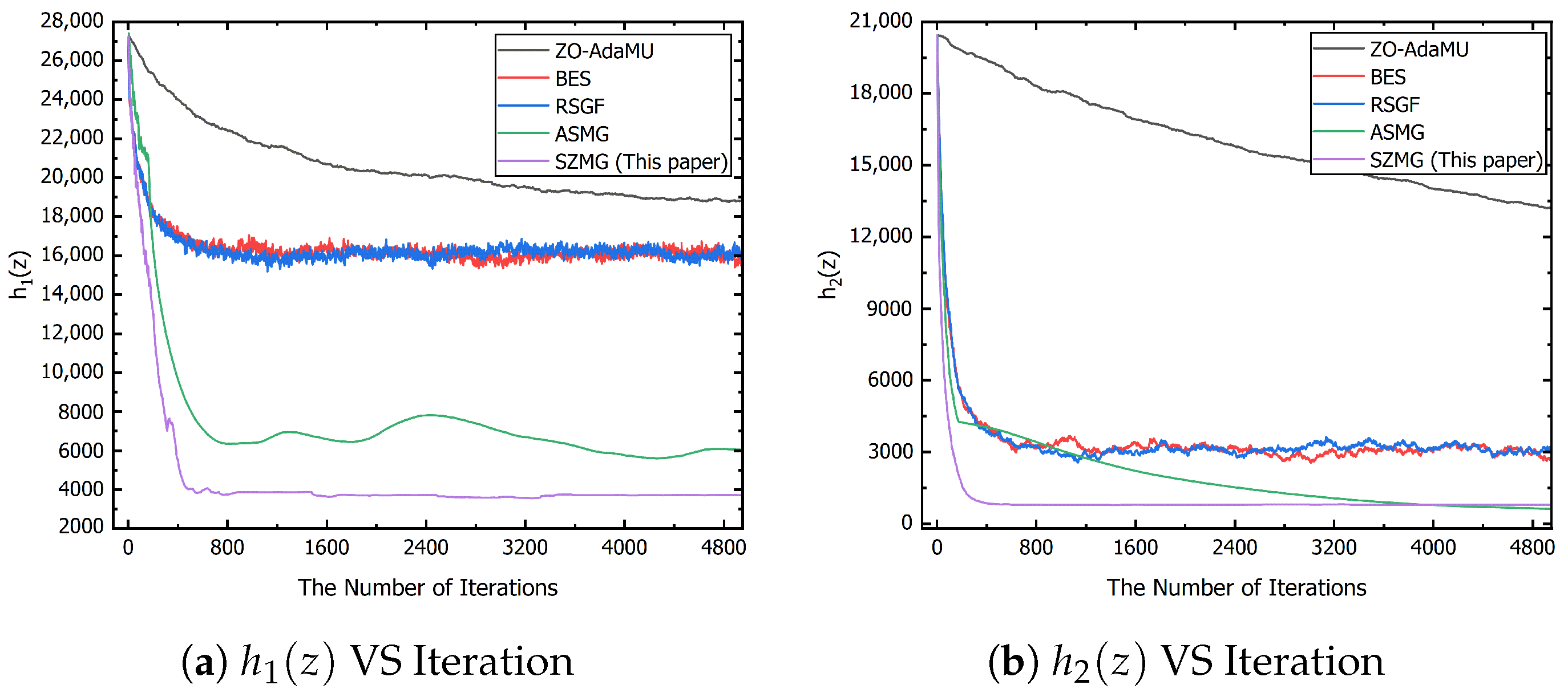 Mathematics 13 00627 g010