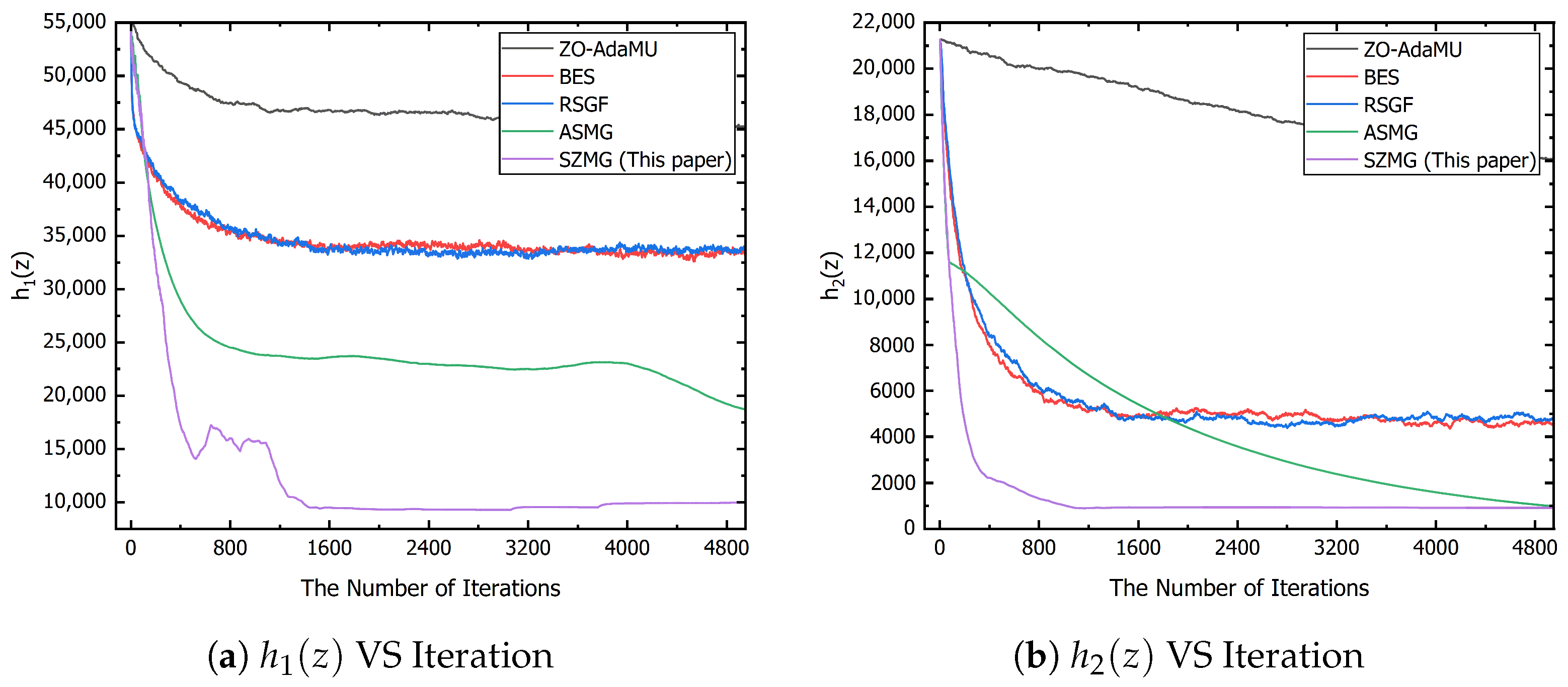 Mathematics 13 00627 g011