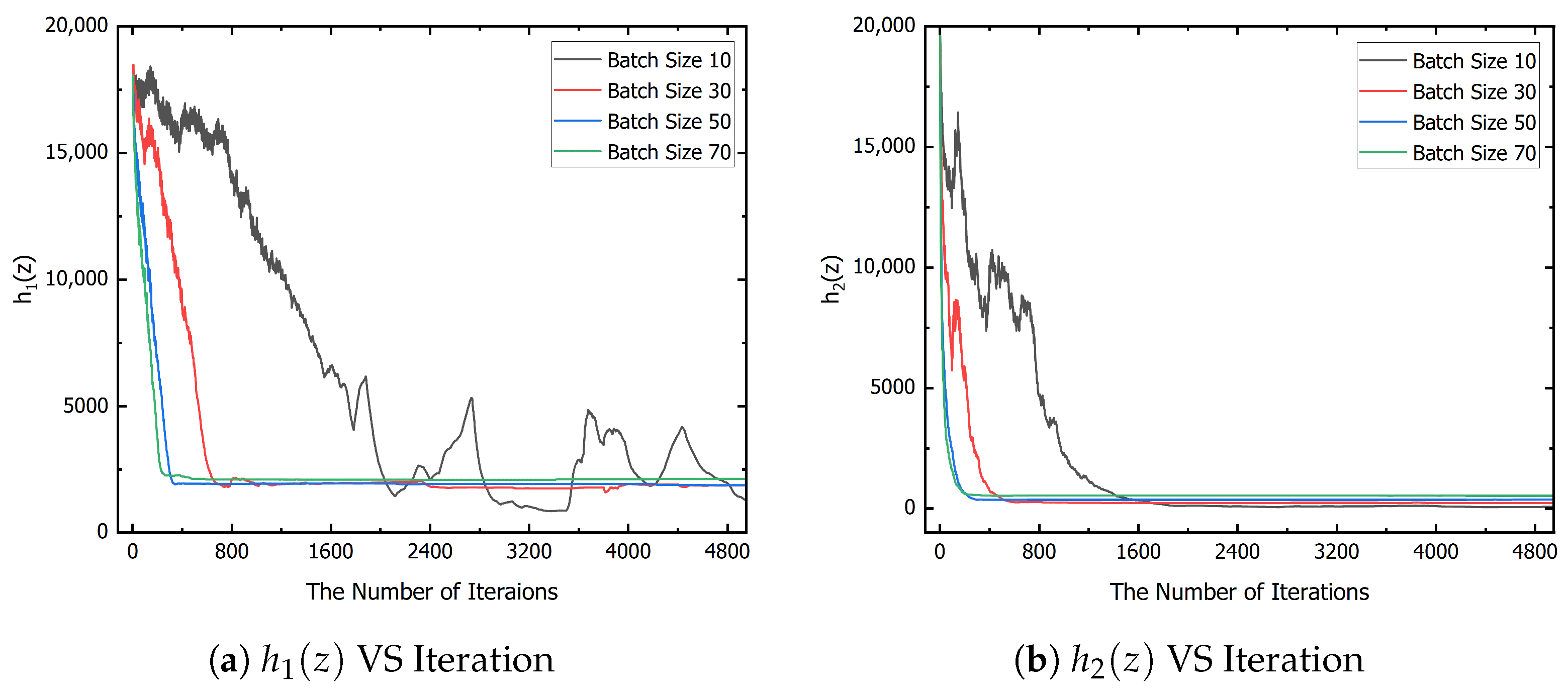 Mathematics 13 00627 g012