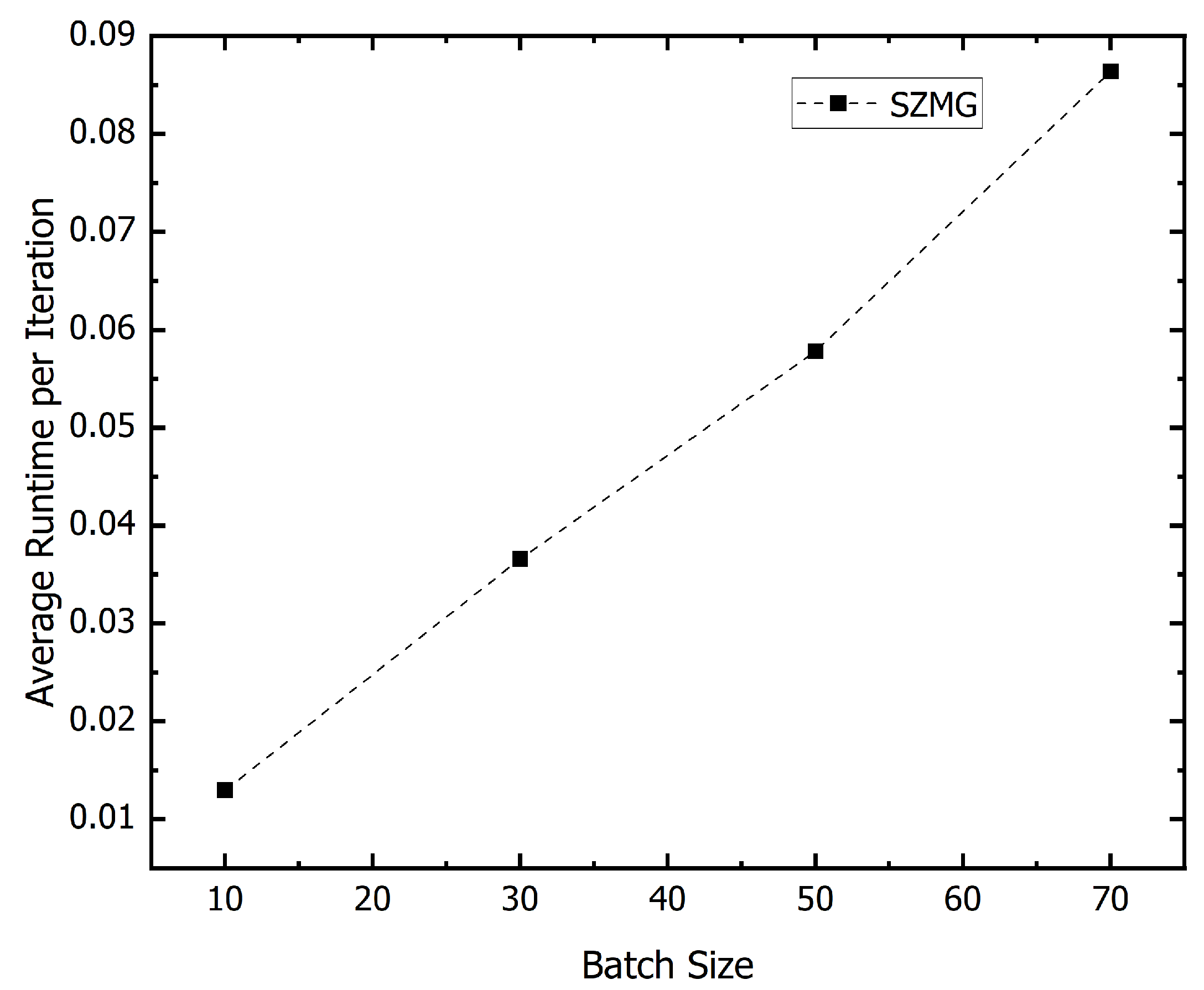 Mathematics 13 00627 g013
