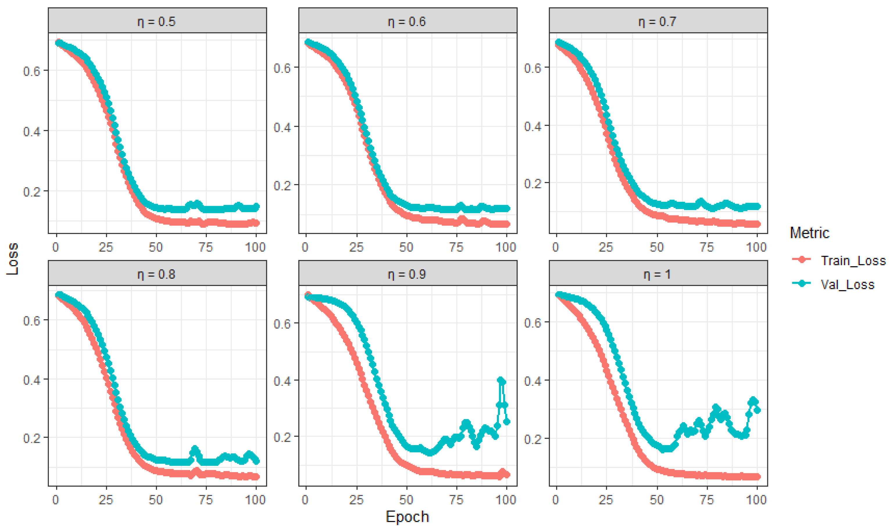 Mathematics 13 00628 g002