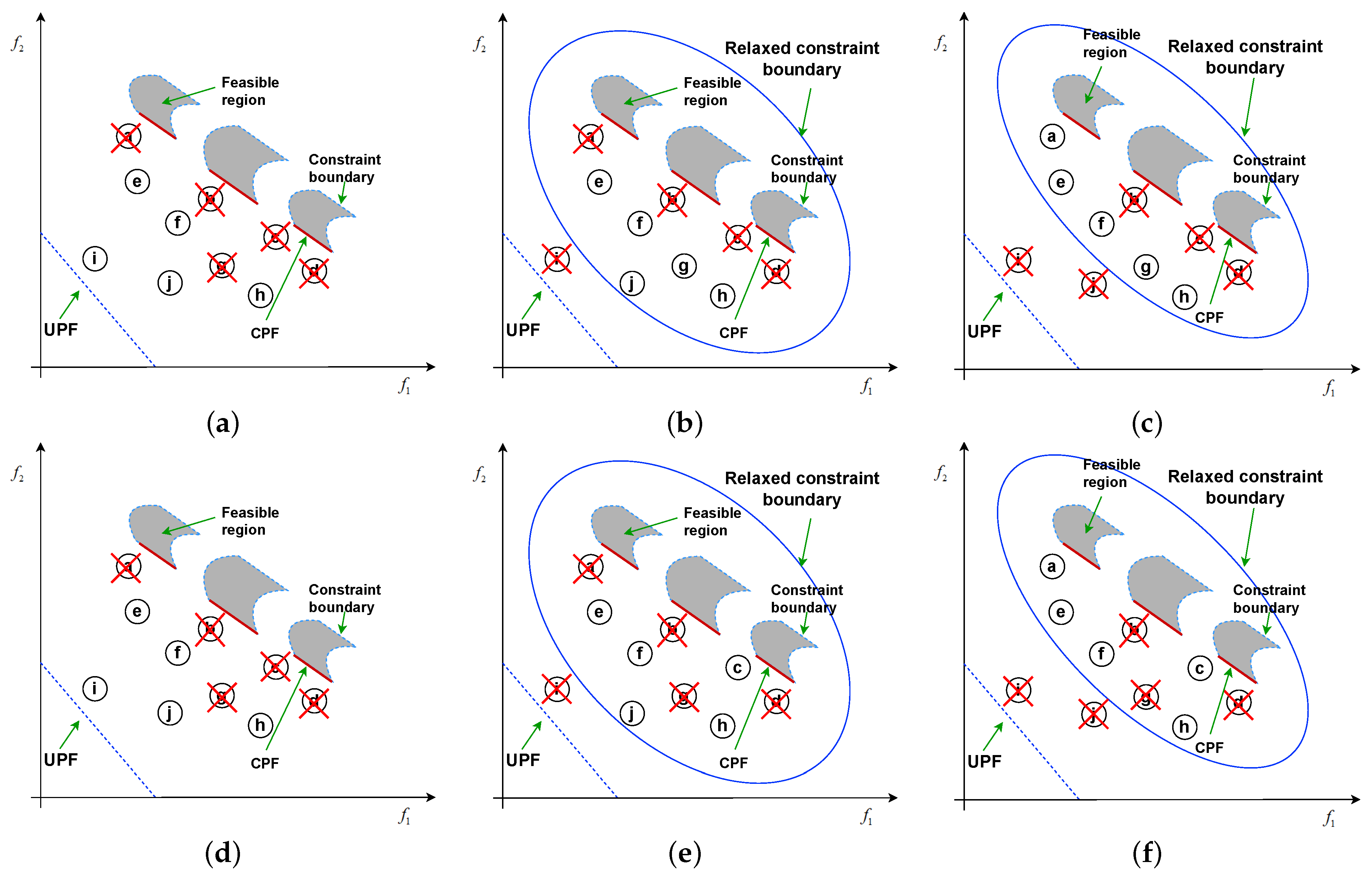 Mathematics 13 00629 g003
