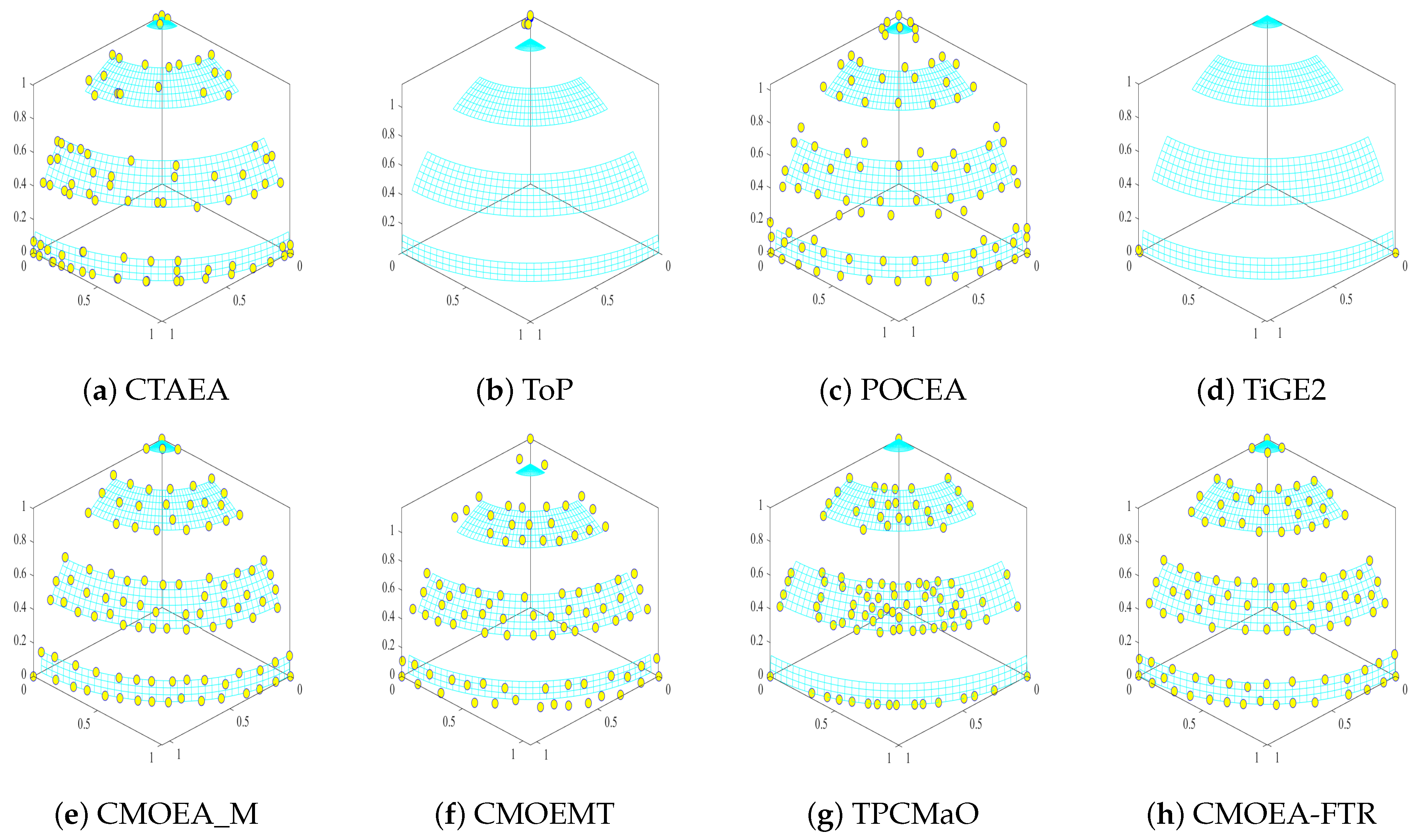 Mathematics 13 00629 g004